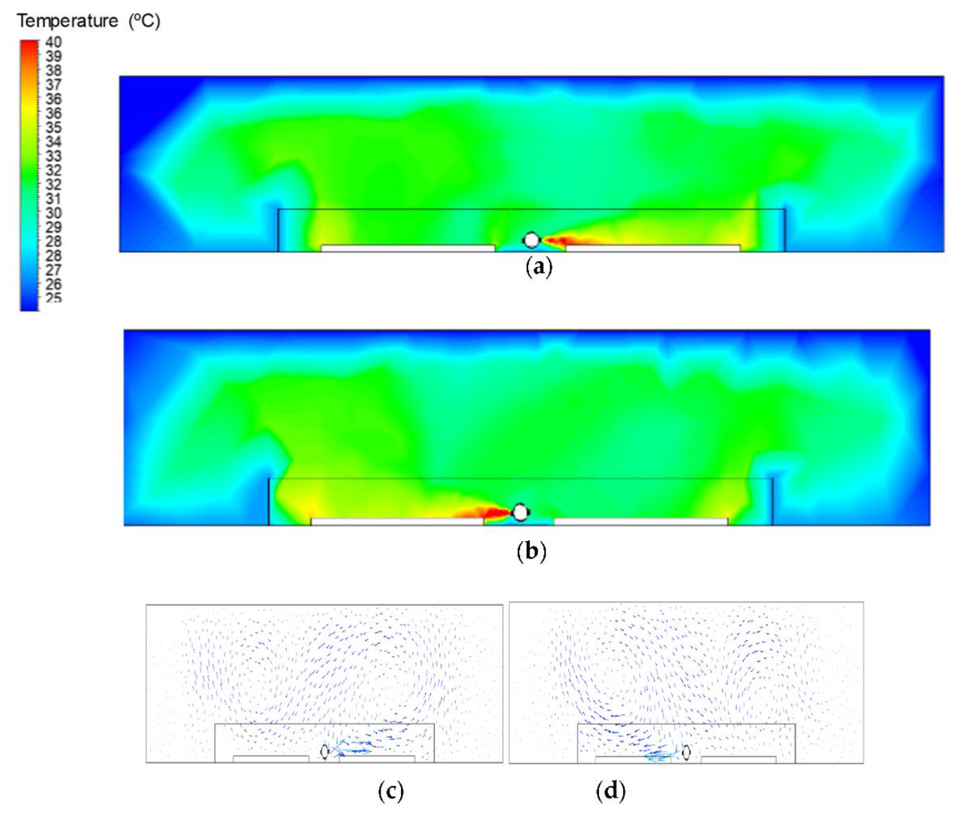 Animals 12 01278 g004 Animals 12 01278 g004