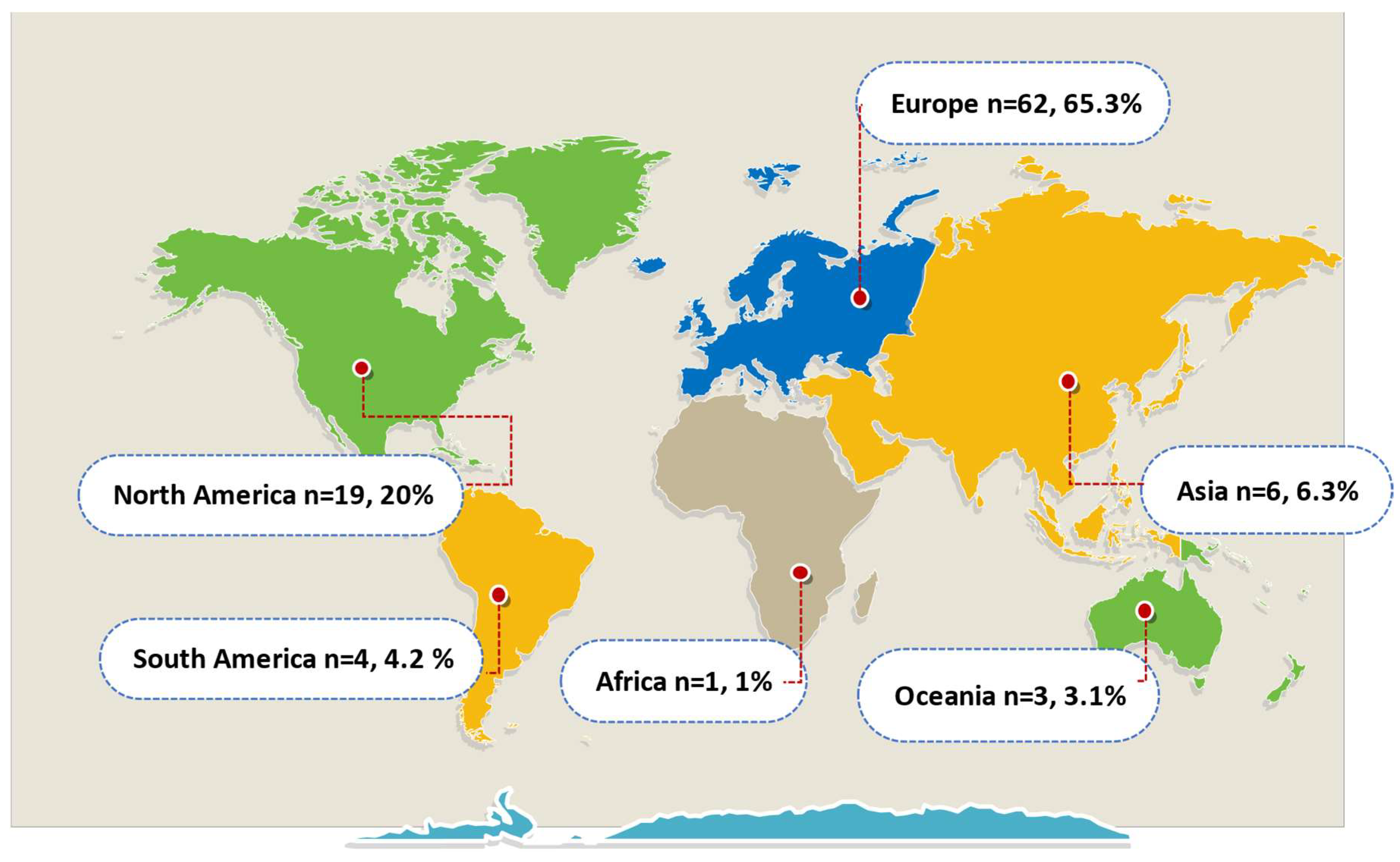 Animals 12 01354 g002 Animals 12 01354 g002