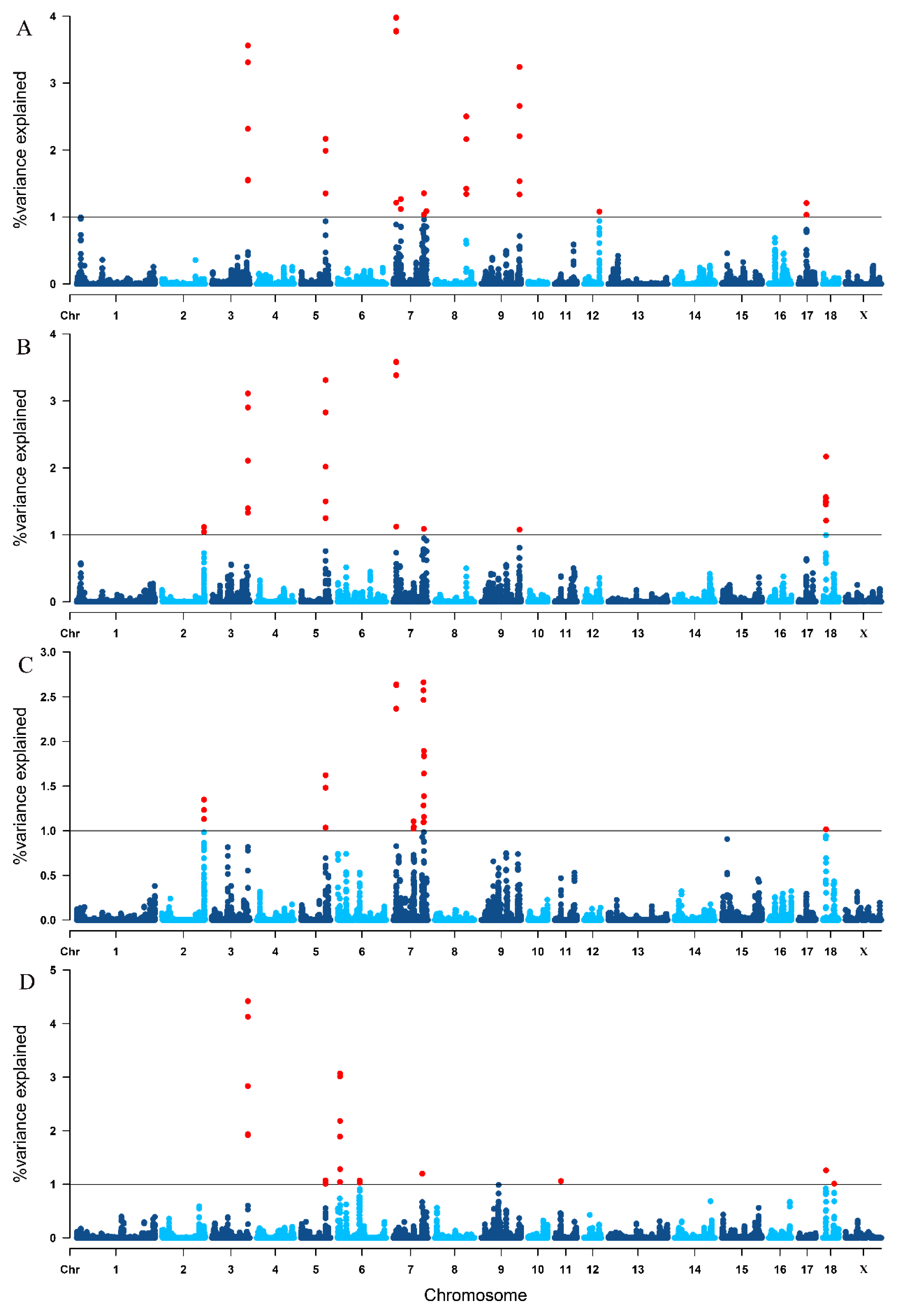 Animals 12 01584 g002