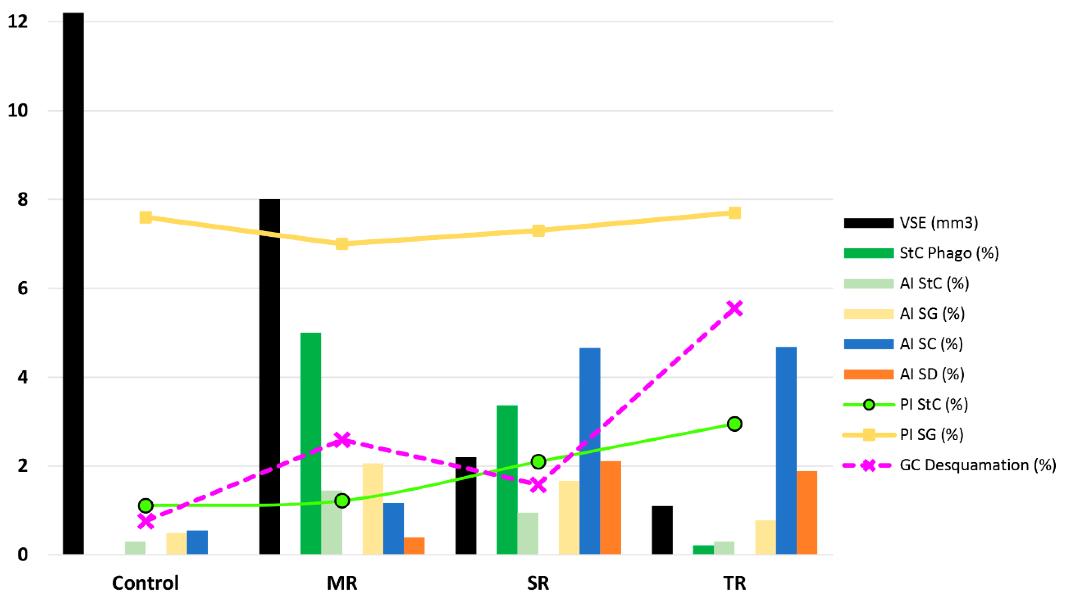 Animals 12 01605 g002