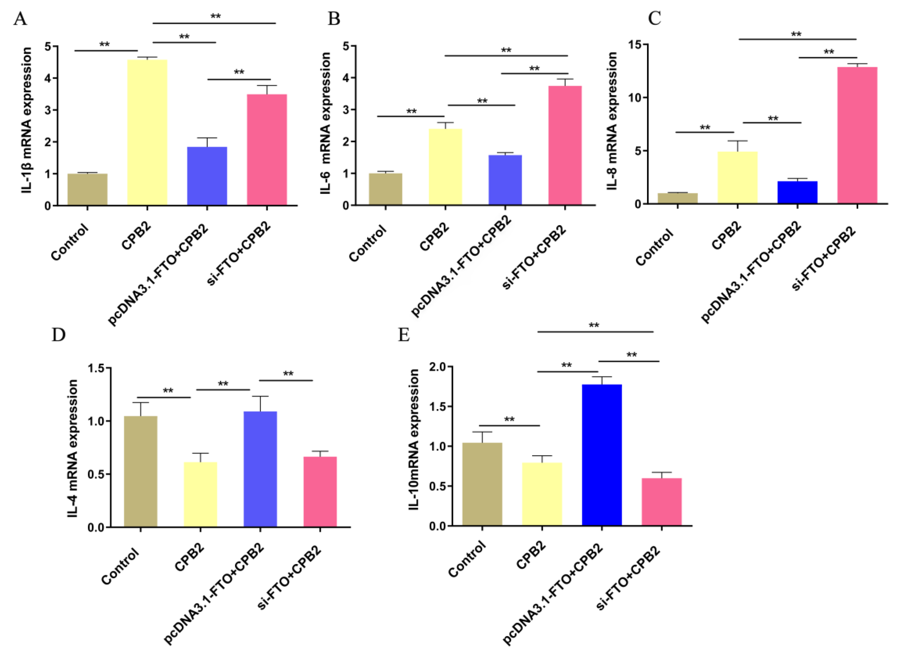 Animals 12 01644 g004 Animals 12 01644 g004