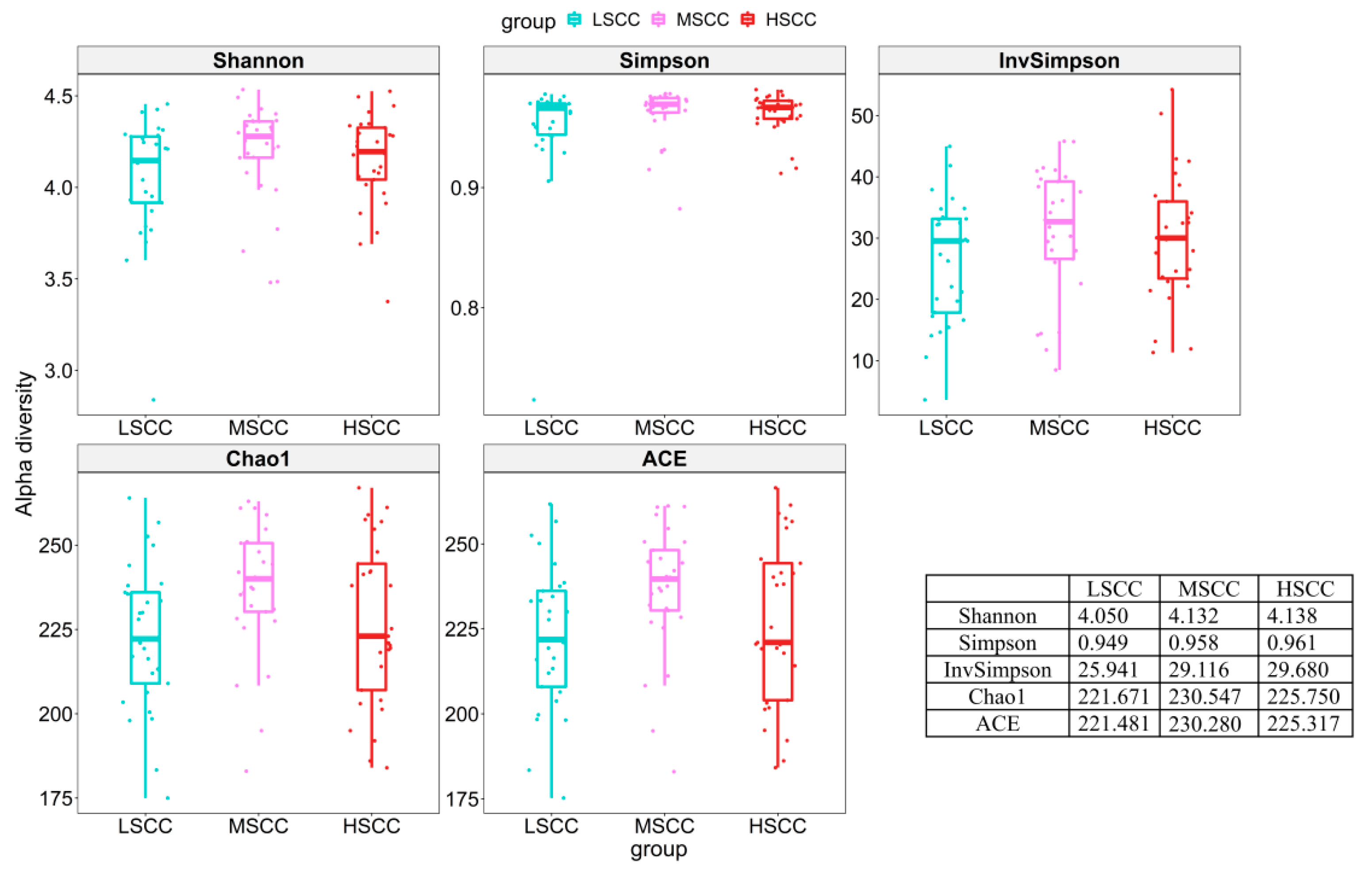 Animals 12 01694 g002
