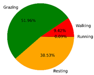 Animals 12 01744 i001