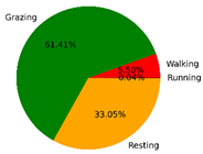 Animals 12 01744 i005