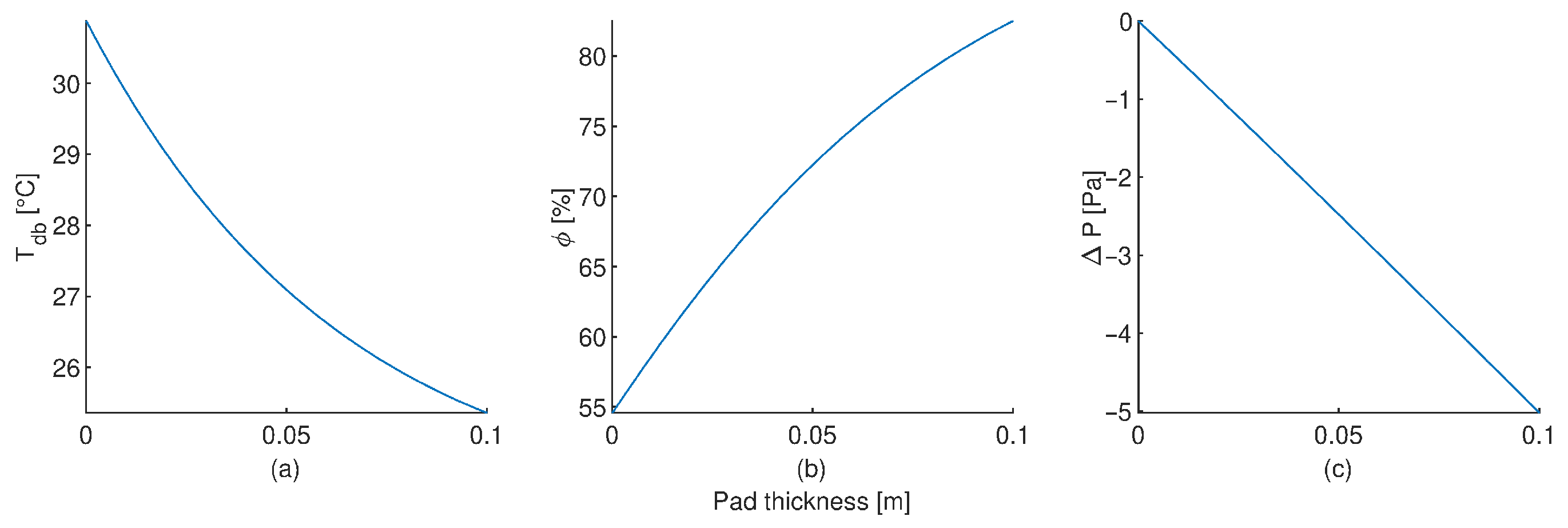 Animals 12 01776 g007