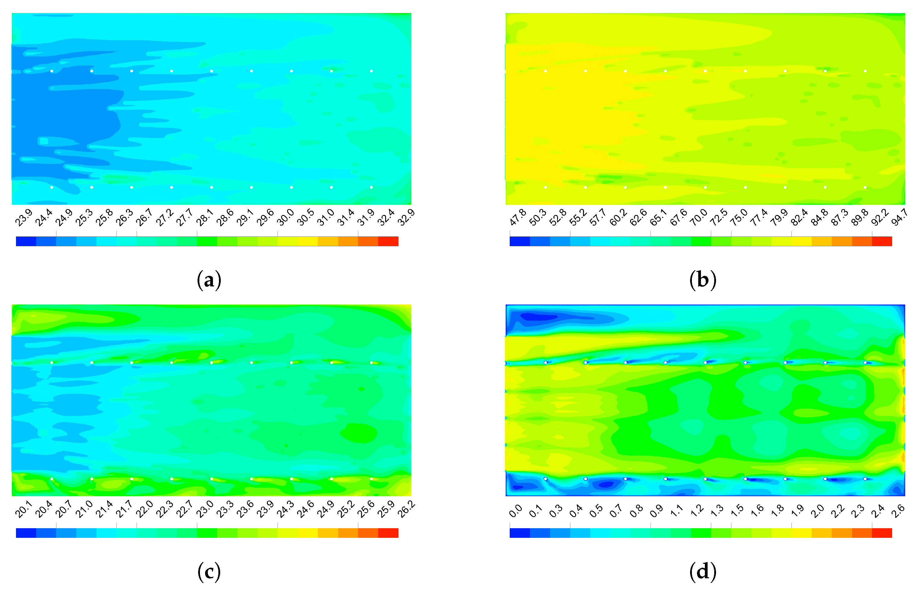 Animals 12 01776 g010