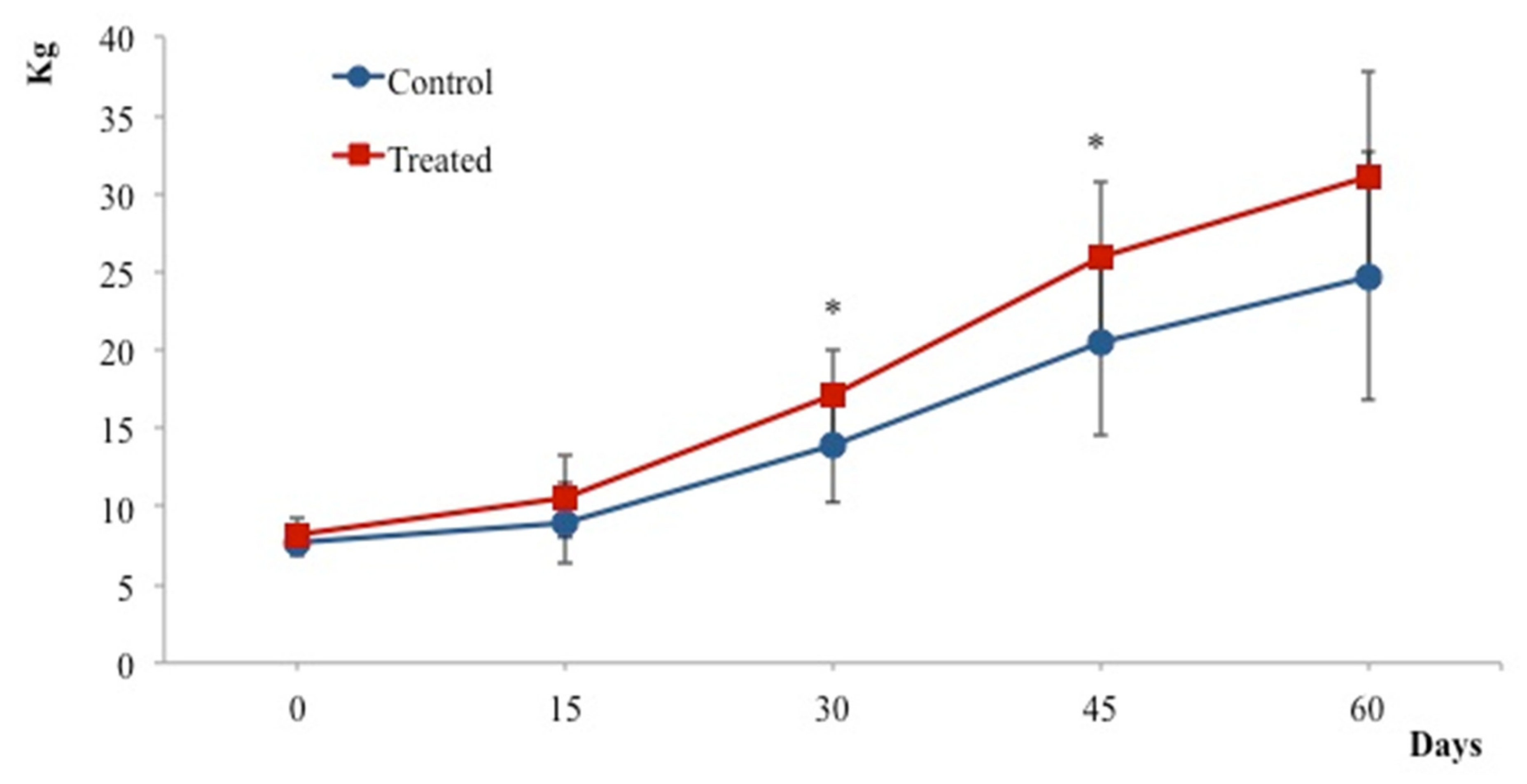 Animals 12 01786 g001