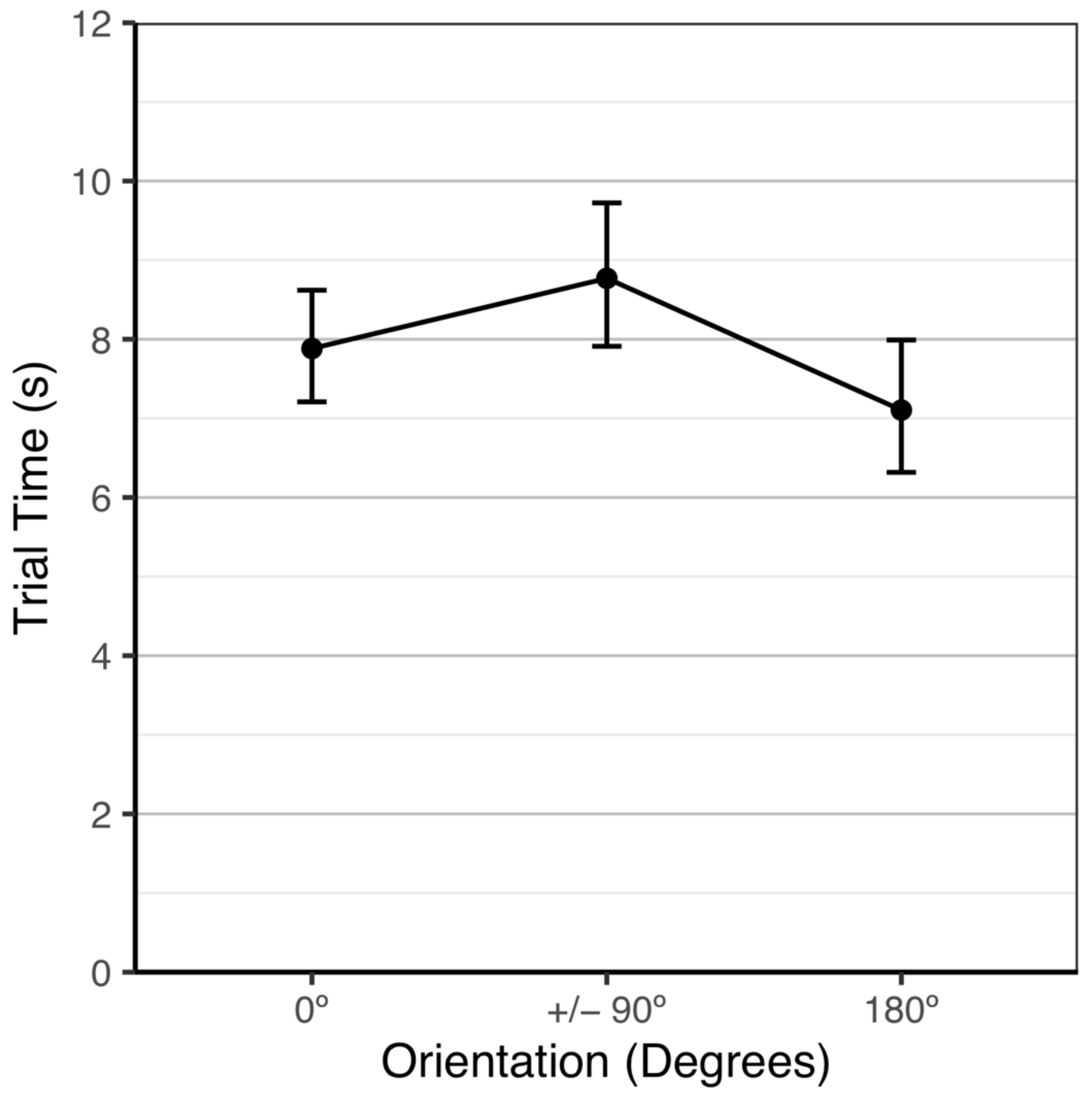Animals 12 01797 g003