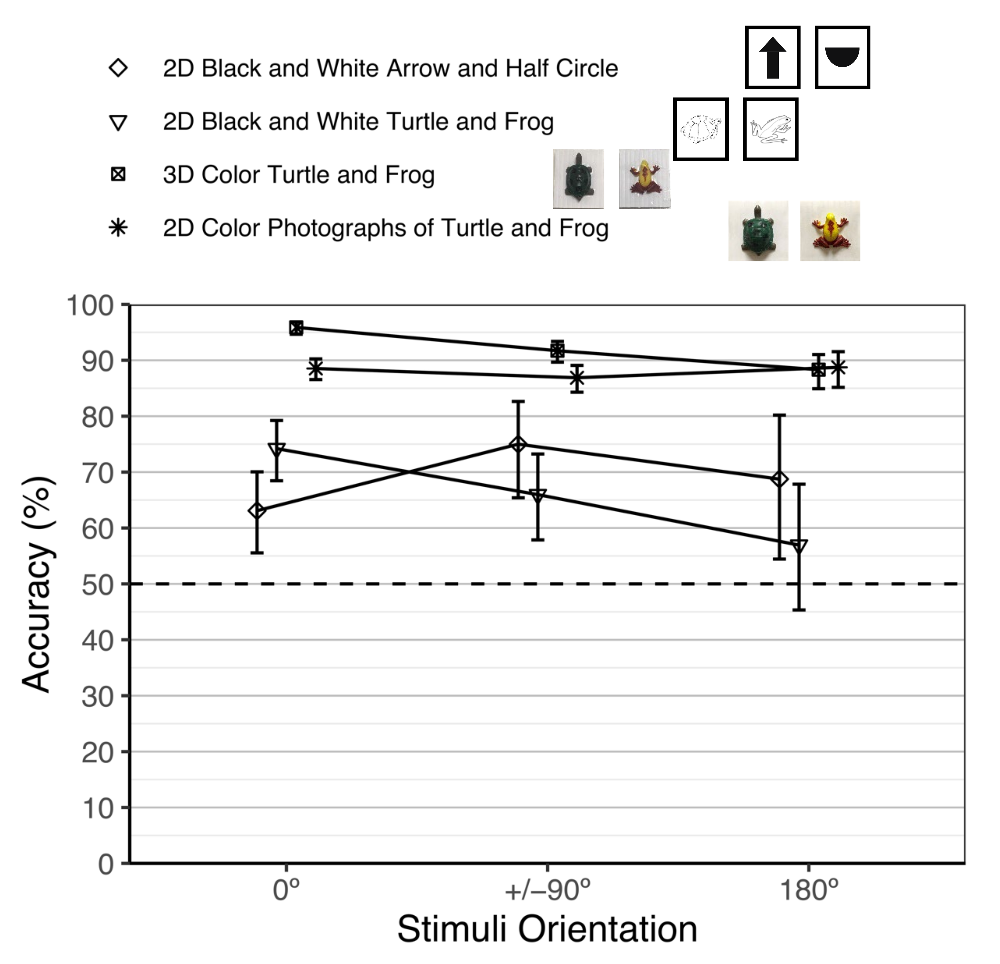 Animals 12 01797 g004