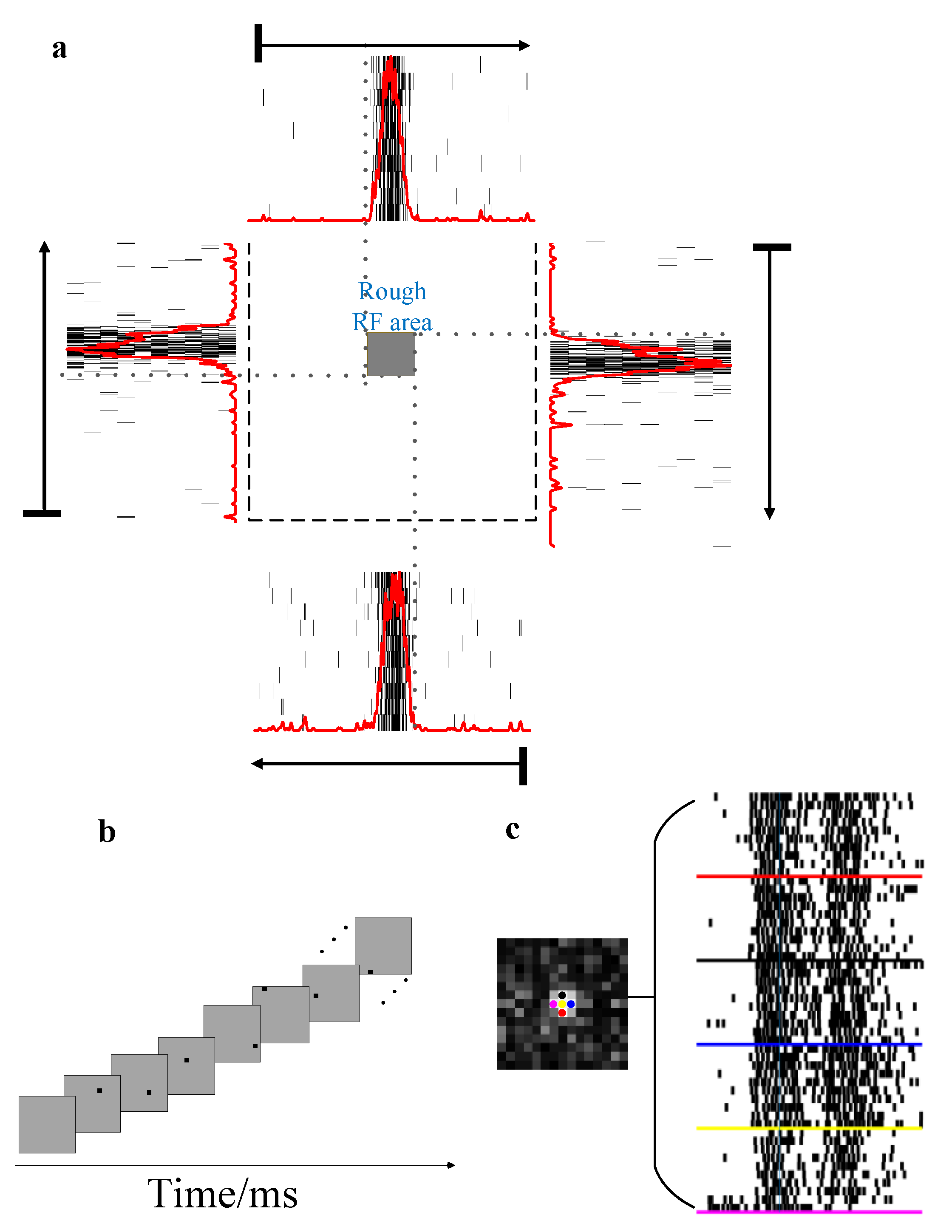 Animals 12 01798 g003