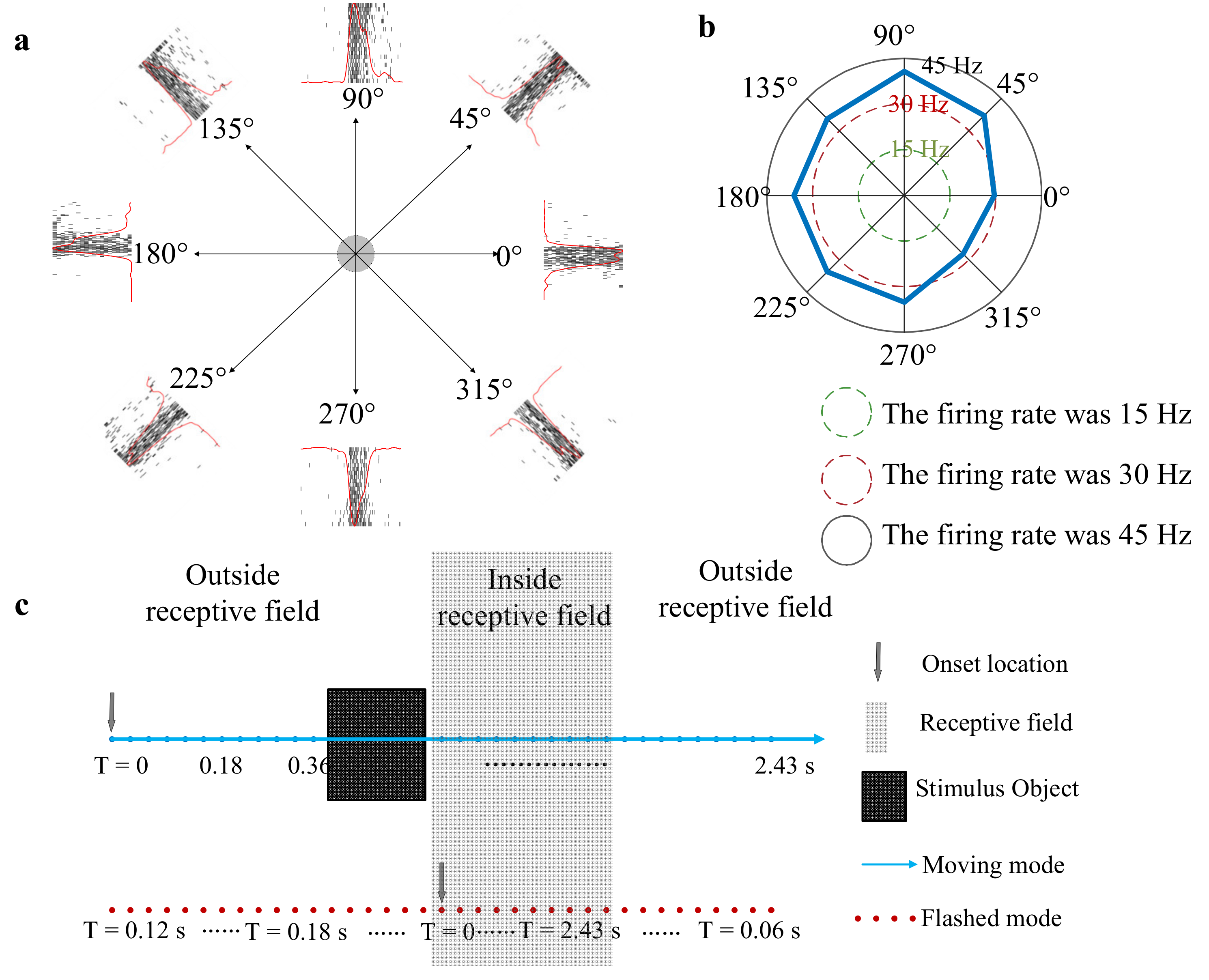 Animals 12 01798 g004