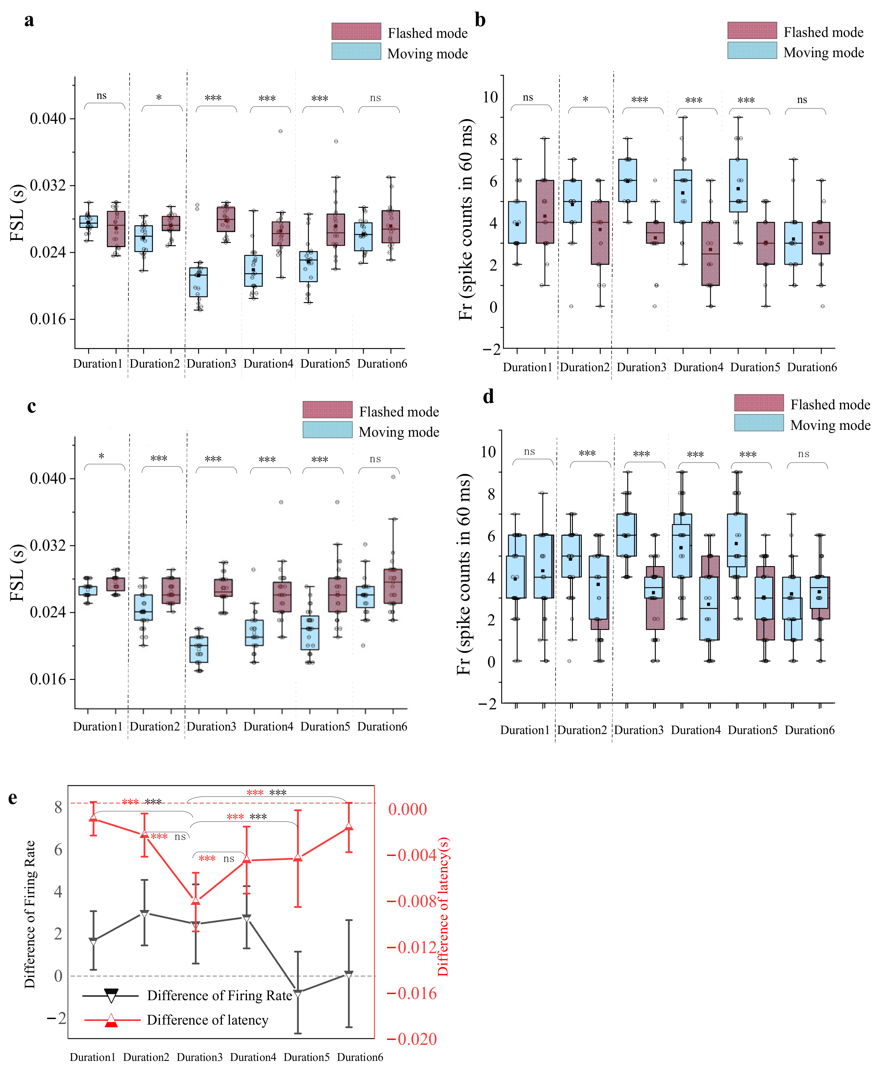 Animals 12 01798 g008