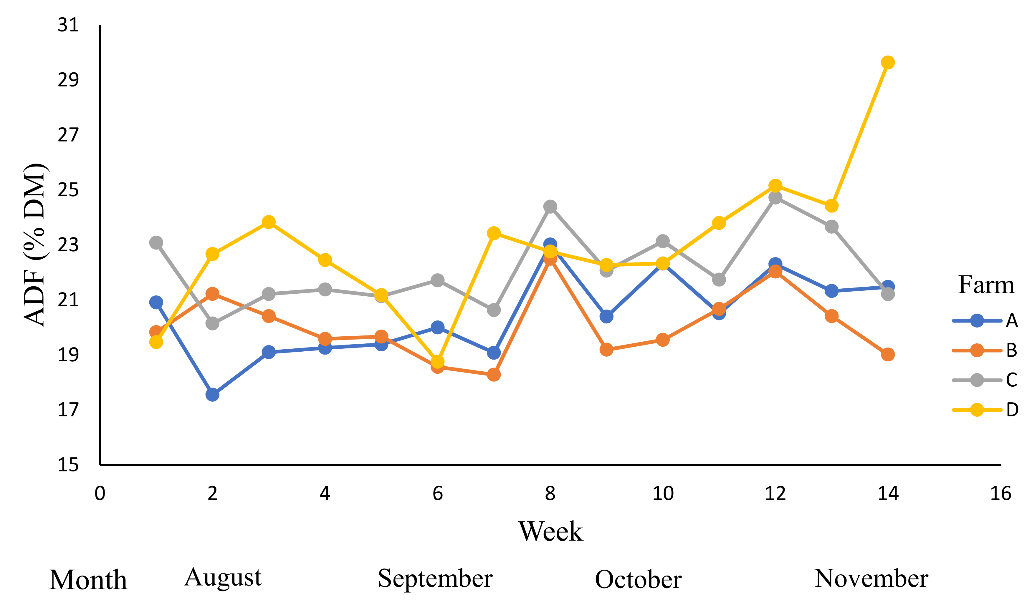 Animals 12 01934 g004
