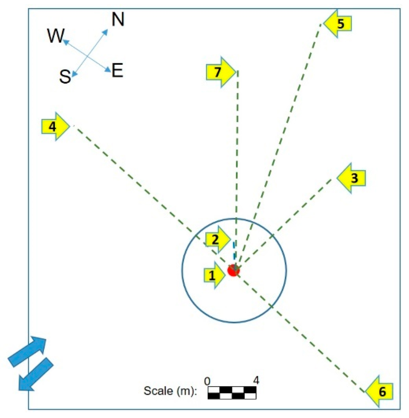 Animals 12 01938 g008 Animals 12 01938 g008