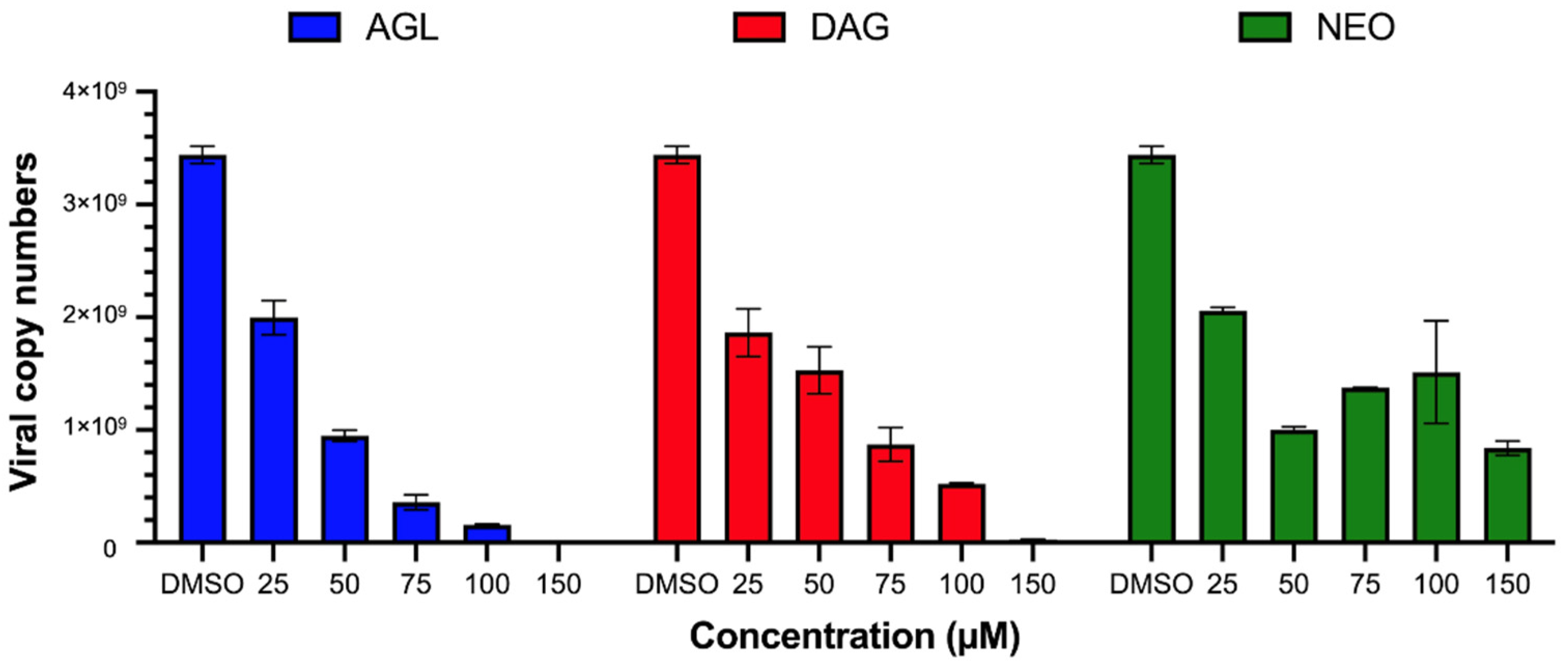 Animals 12 01995 g002 Animals 12 01995 g002