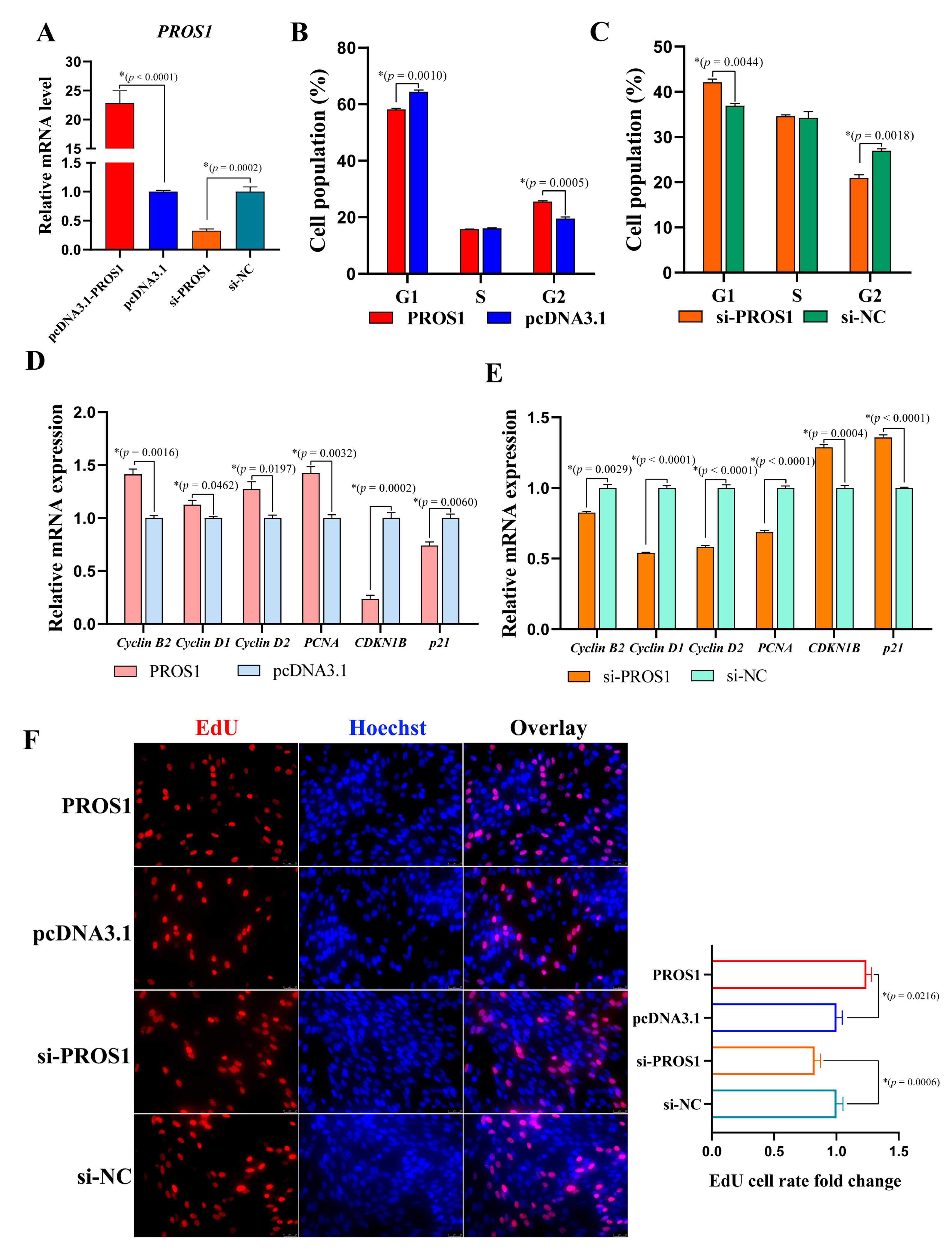 Animals 12 02046 g002