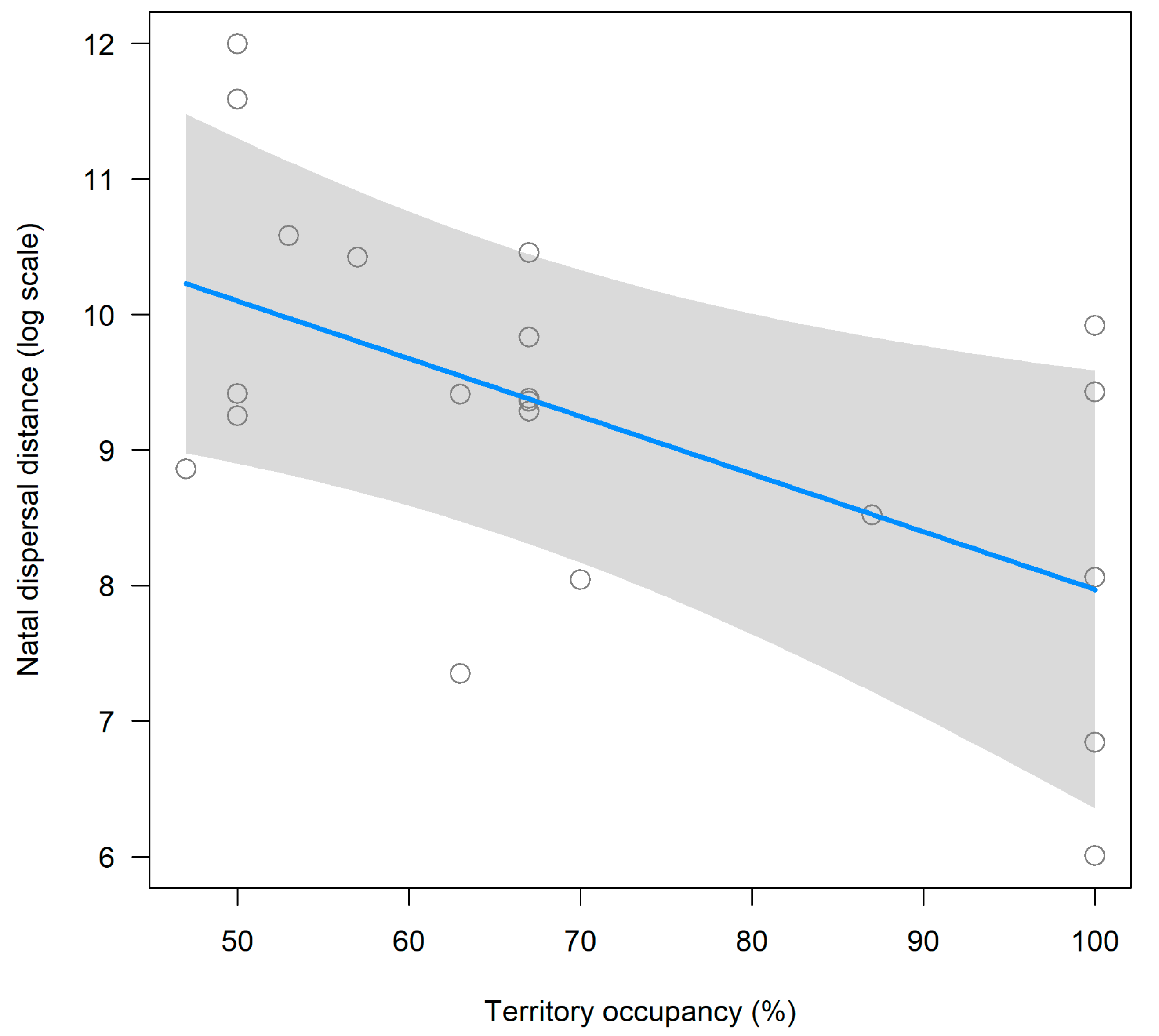 Animals 12 02070 g004