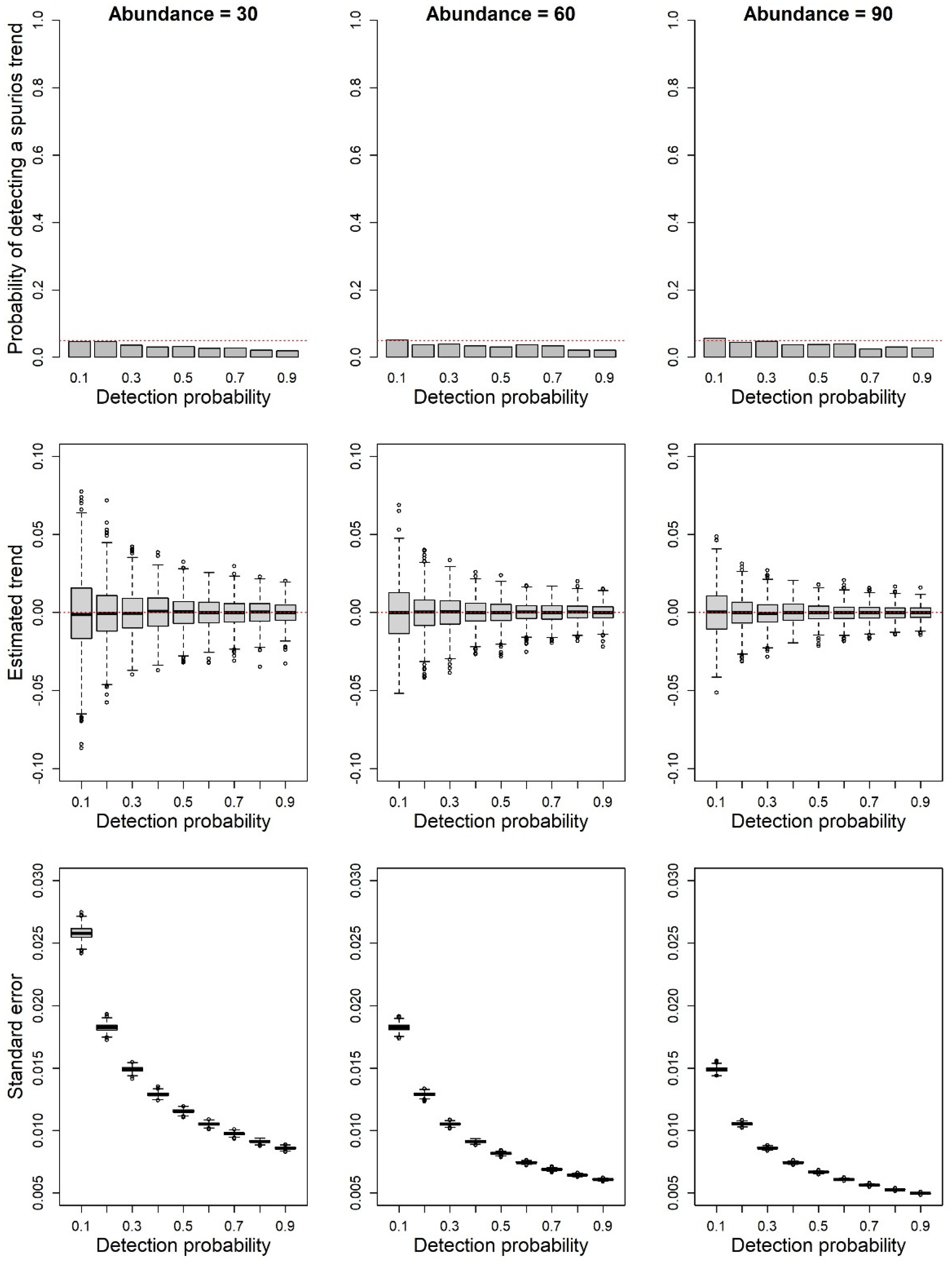 Animals 12 02085 g004