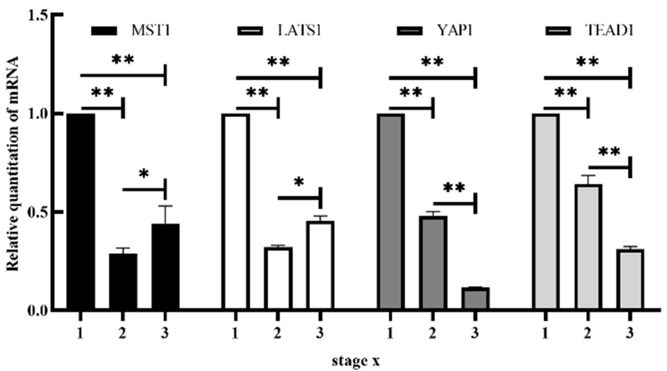 Animals 12 02103 g002