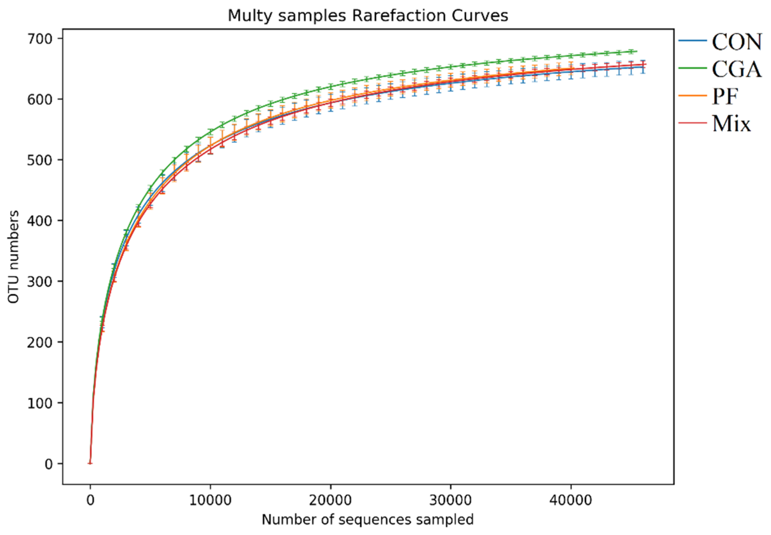 Animals 12 02109 g001
