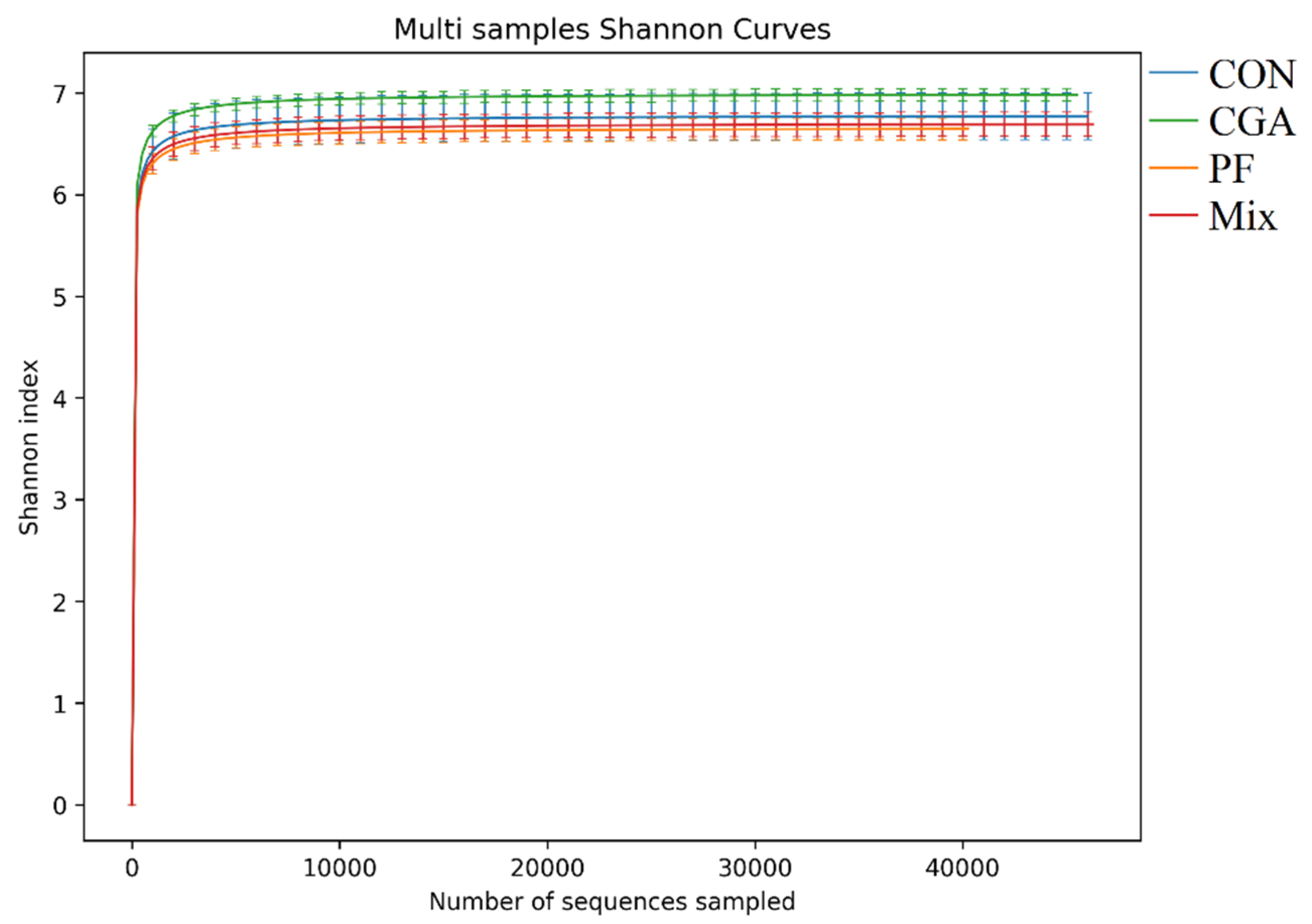 Animals 12 02109 g002