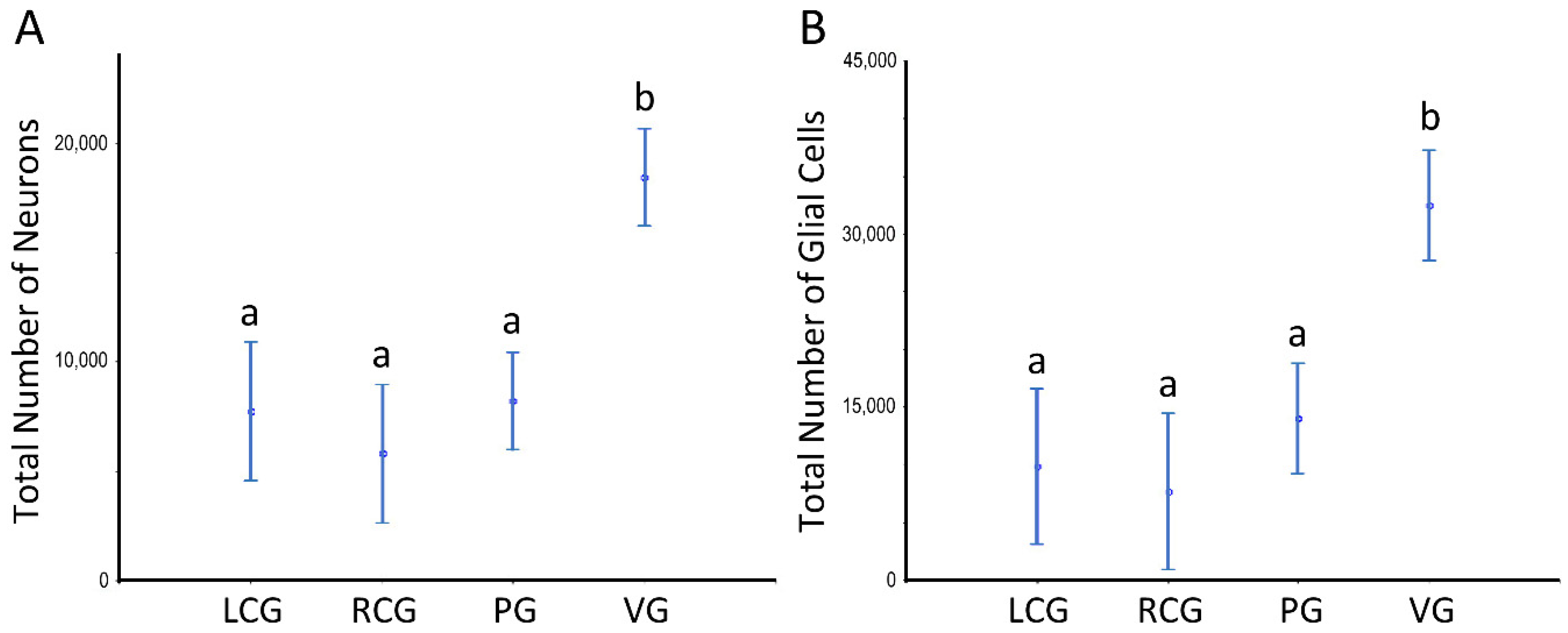 Animals 12 02248 g008 Animals 12 02248 g008