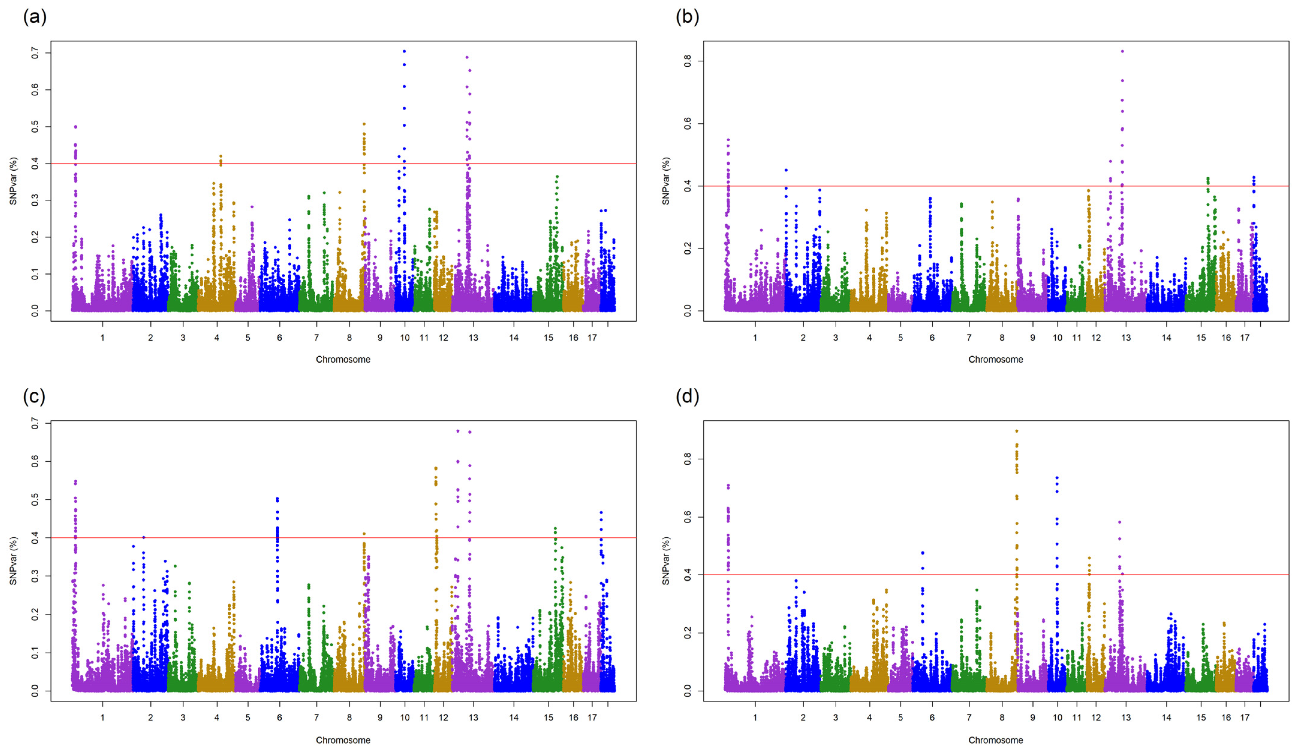 Animals 12 02300 g001 Animals 12 02300 g001