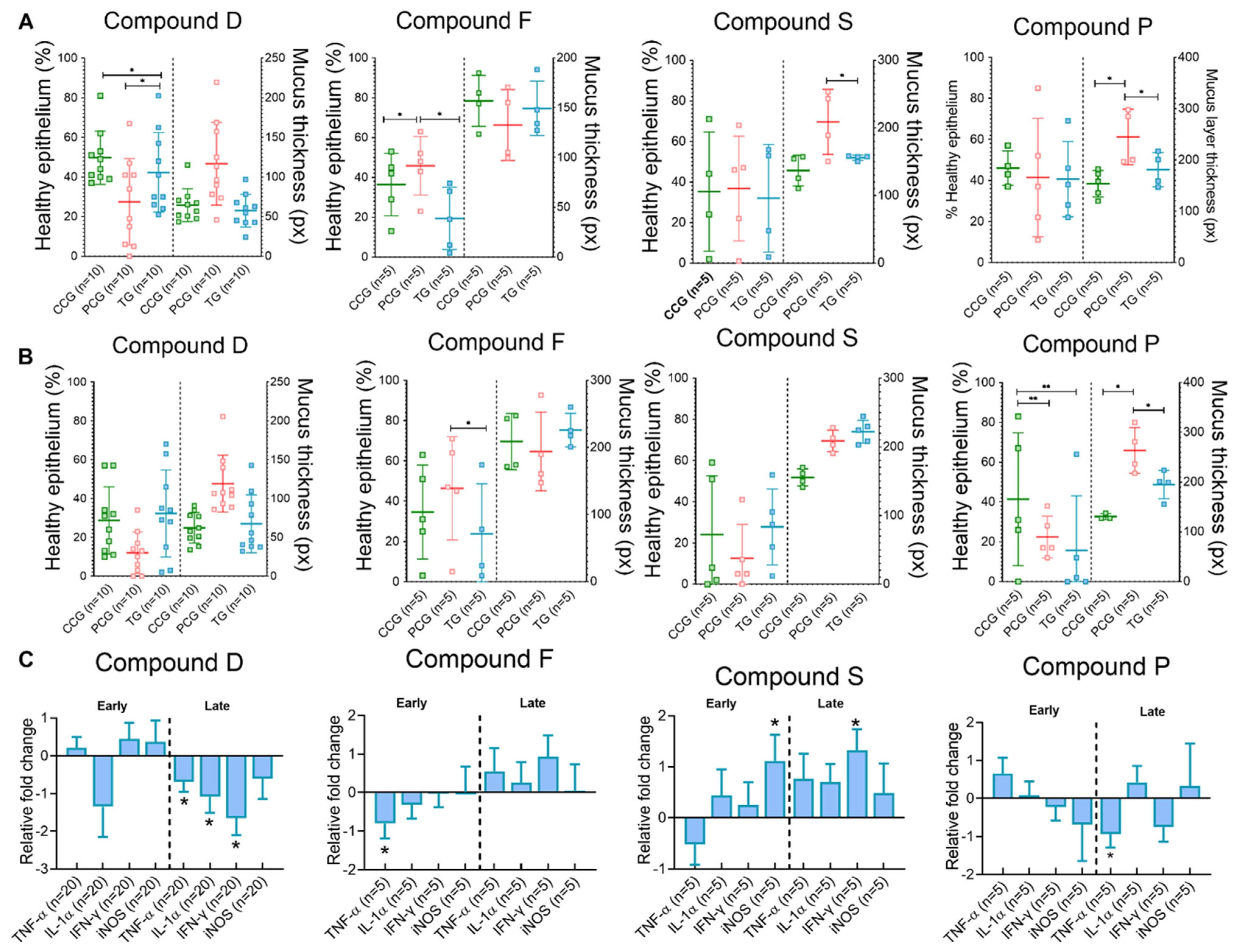 Animals 12 02356 g001