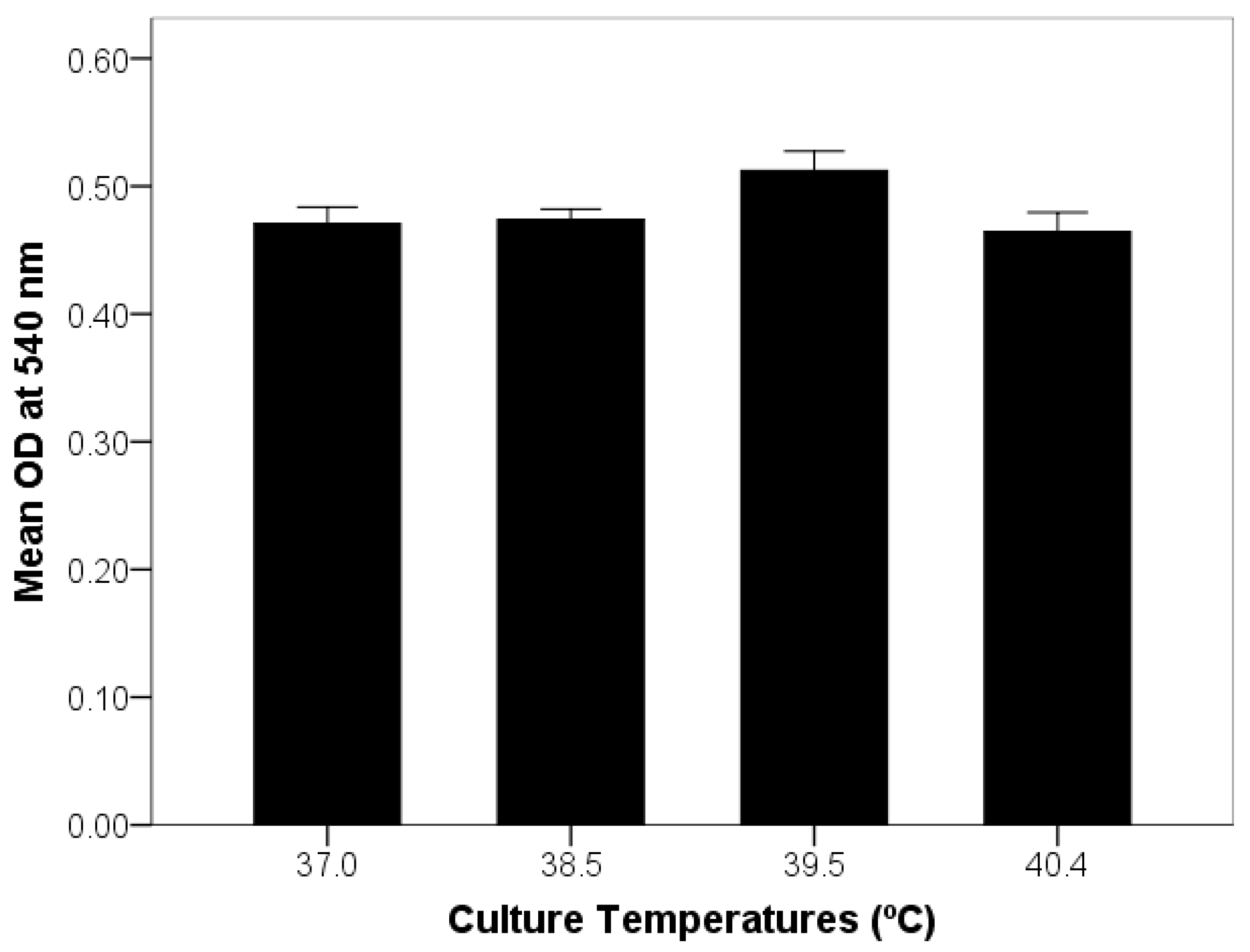 Animals 12 02359 g002