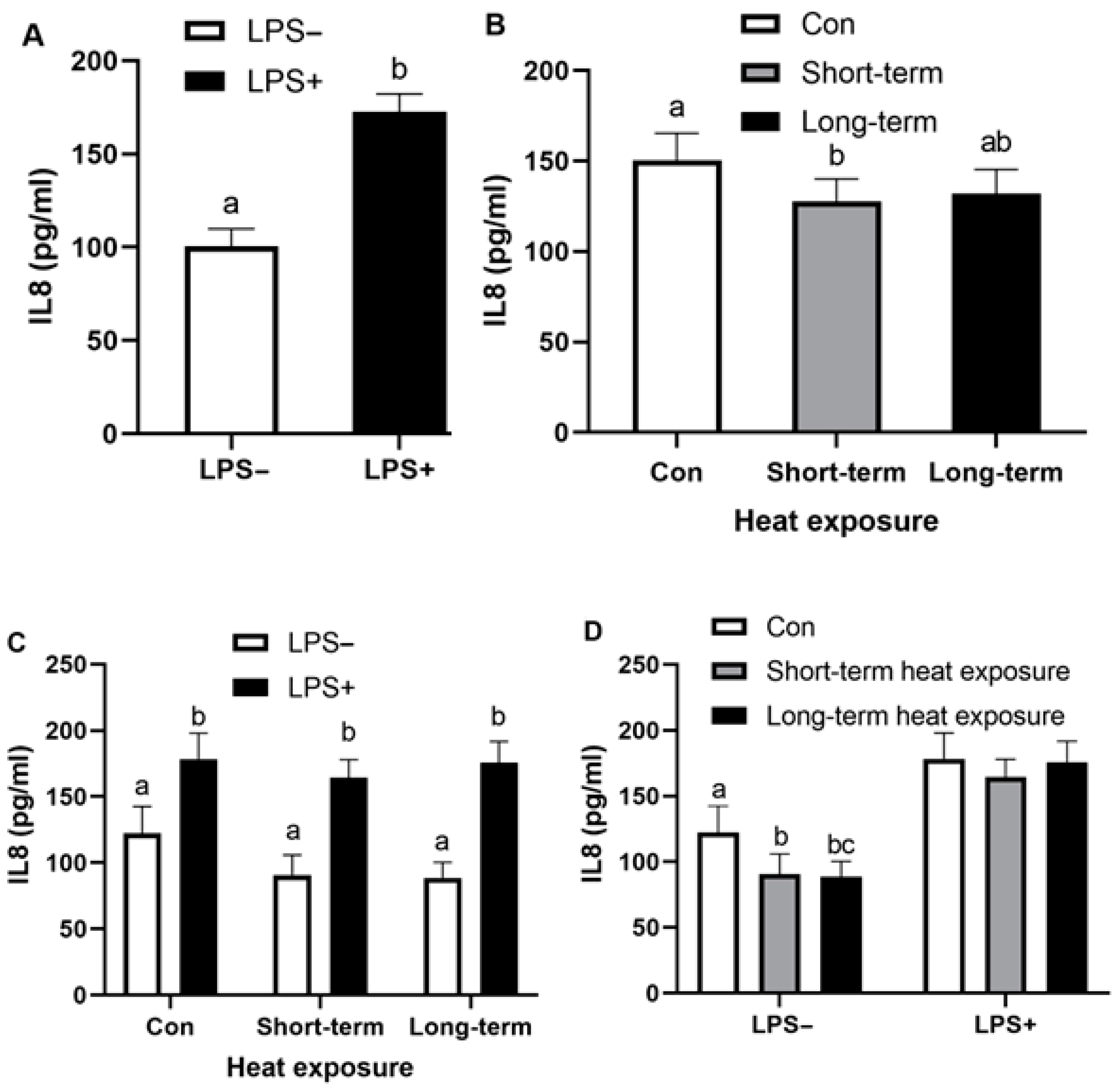 Animals 12 02359 g003