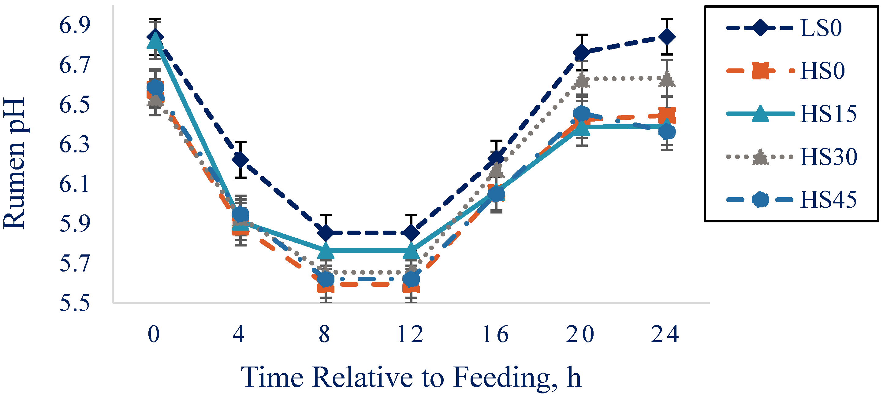 Animals 12 02445 g001 Animals 12 02445 g001