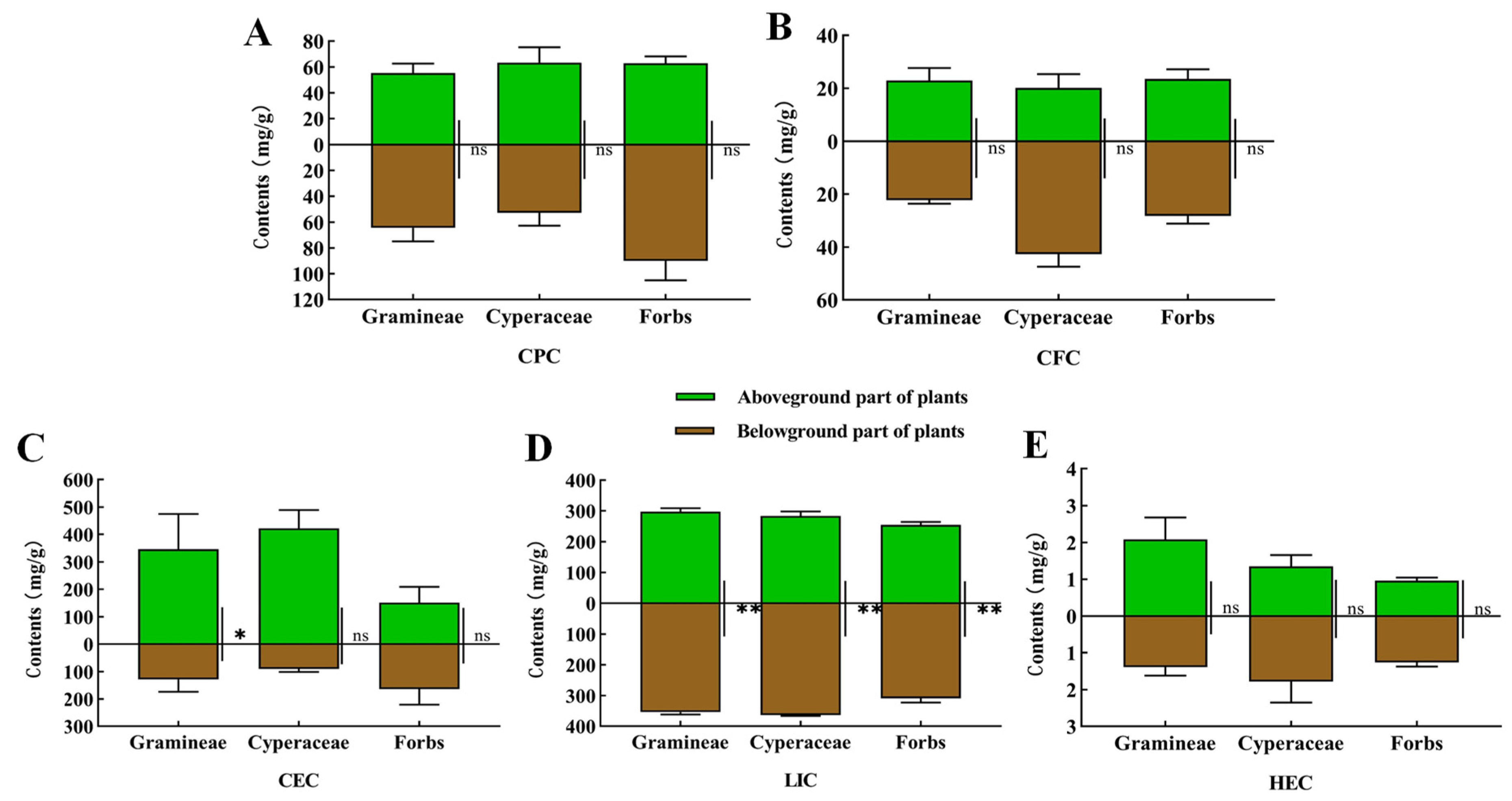 Animals 12 02447 g002