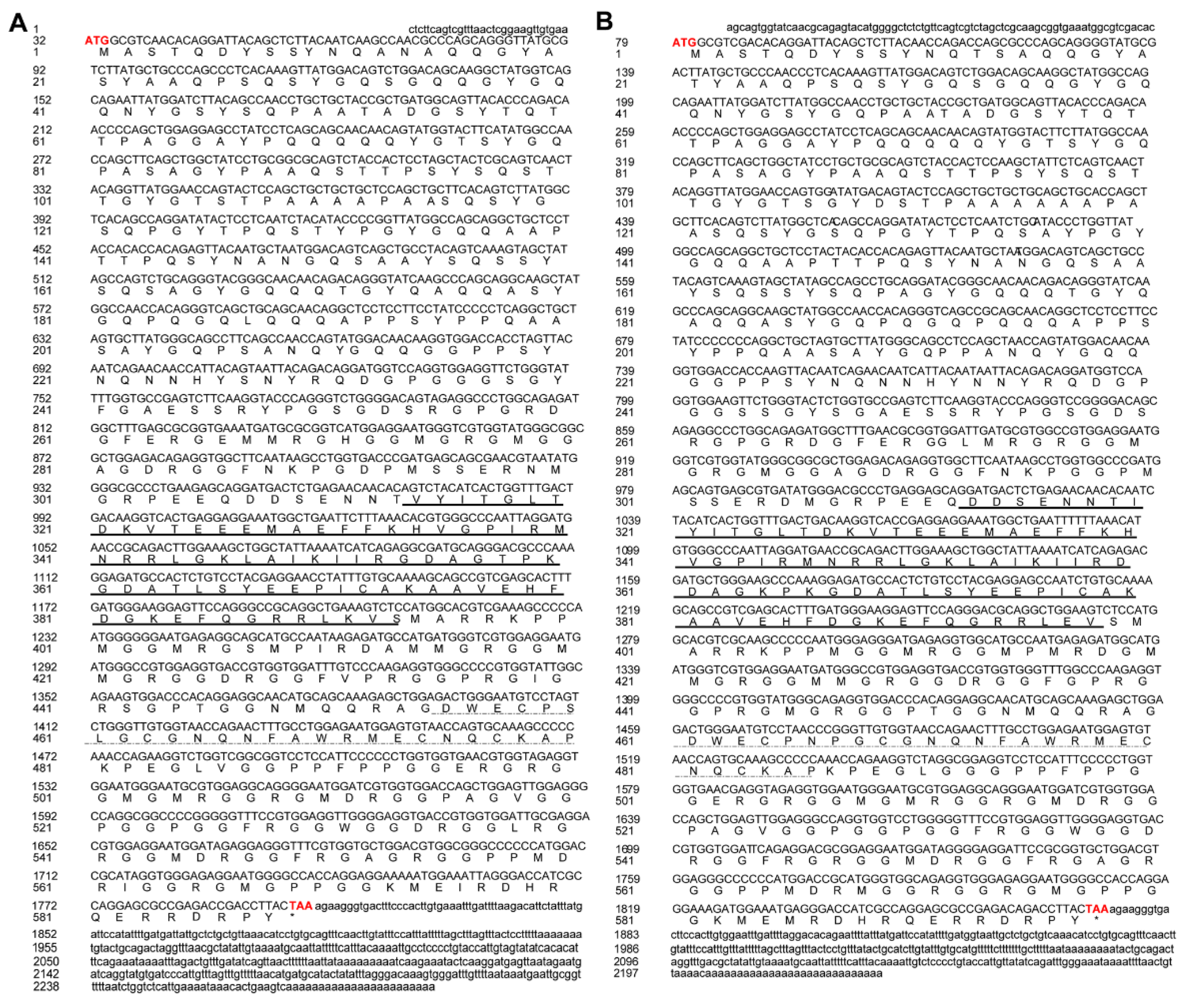 Animals 12 02503 g001