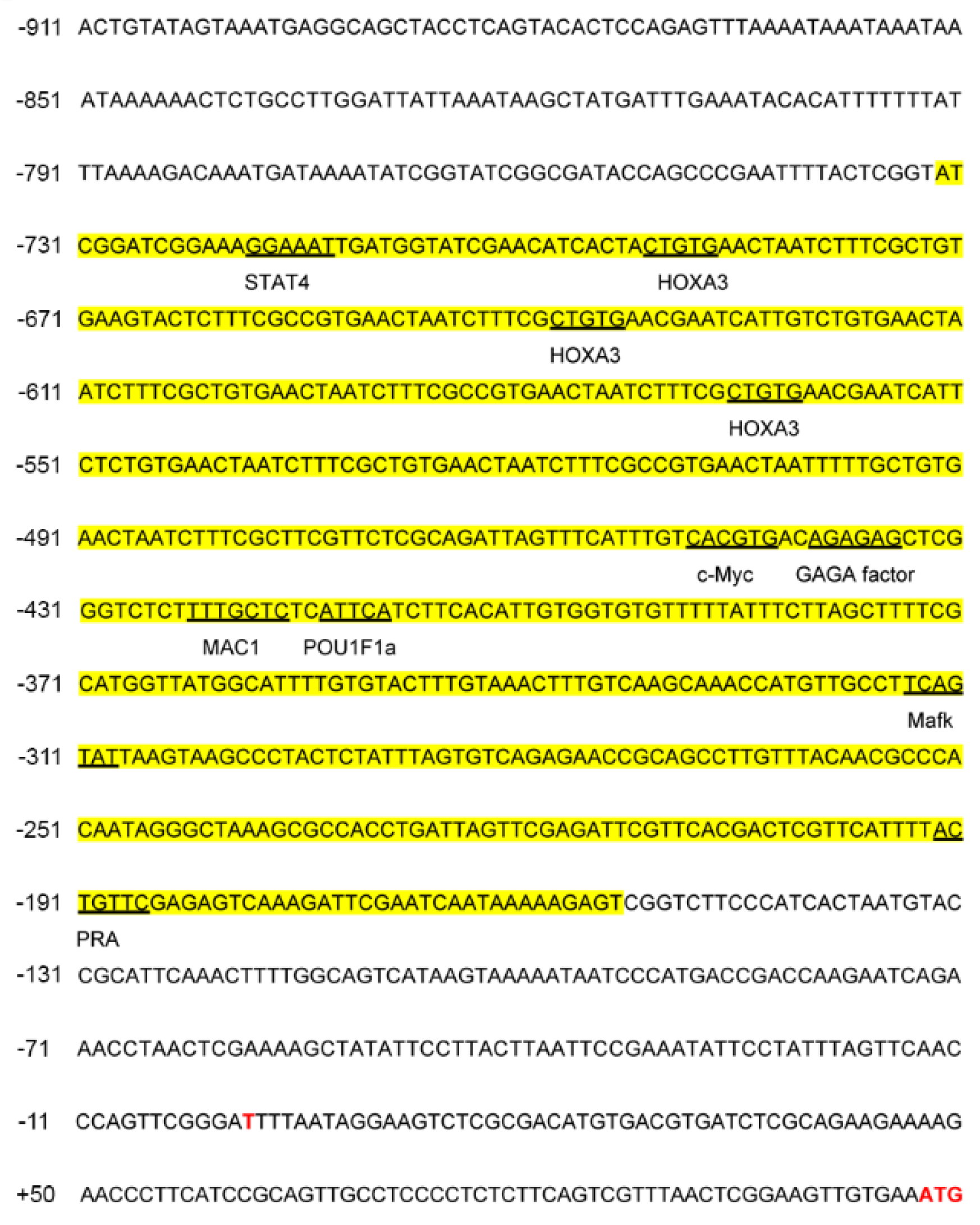 Animals 12 02503 g006