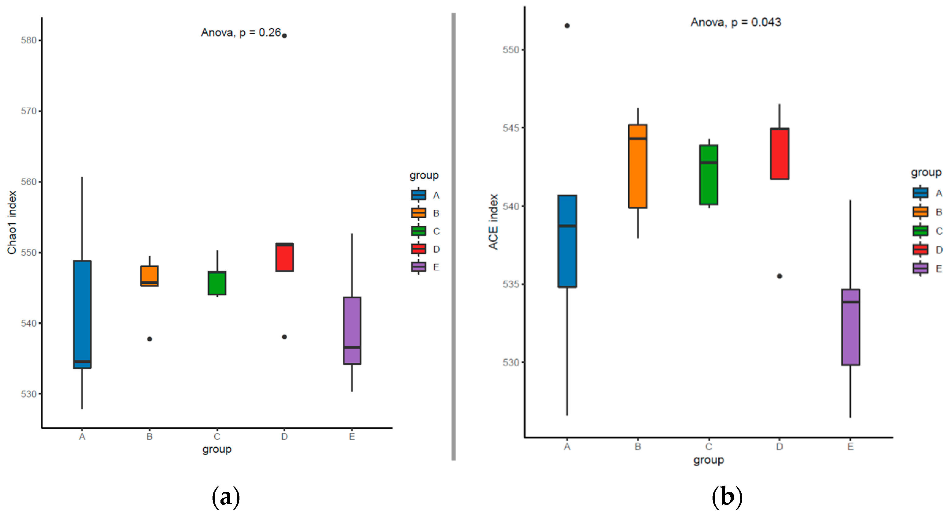 Animals 12 02522 g001a Animals 12 02522 g001a