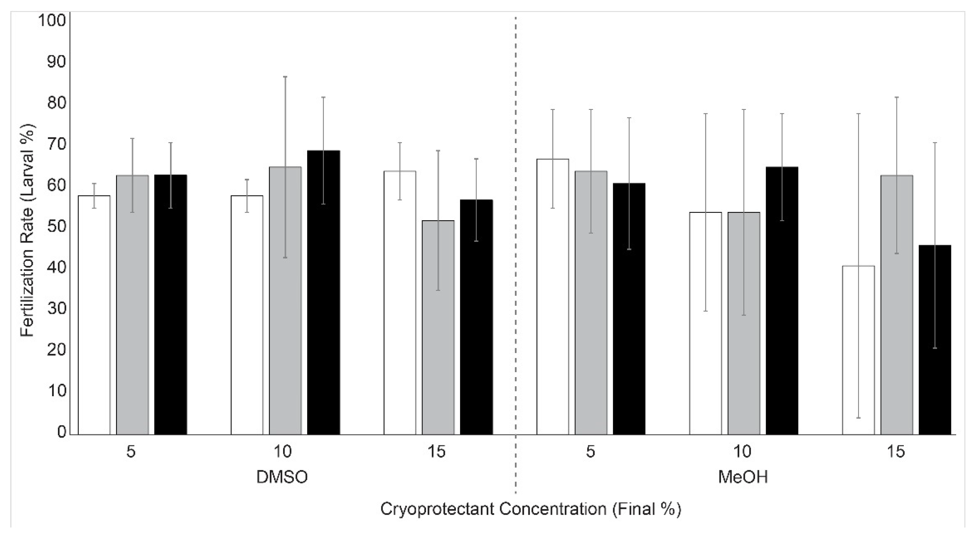 Animals 12 02537 g004