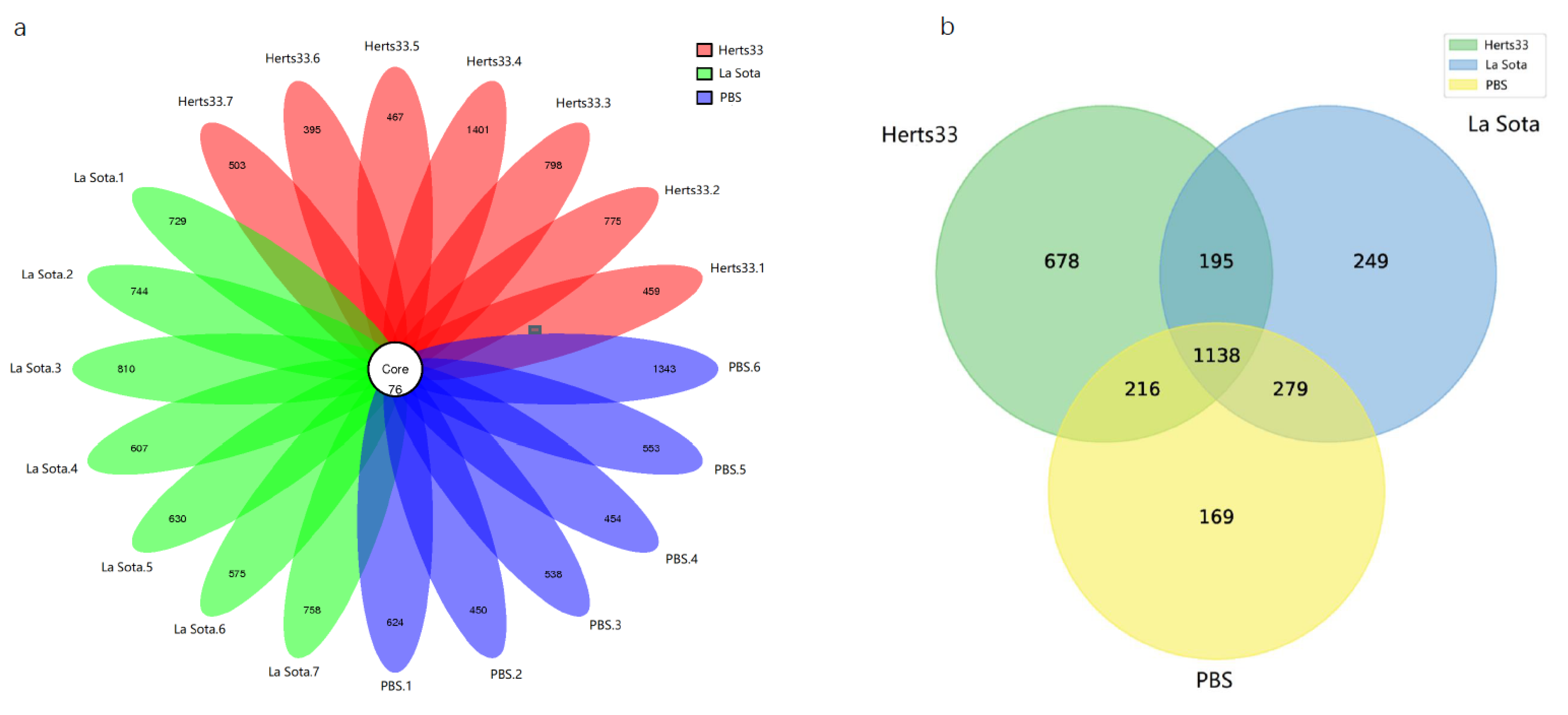 Animals 12 02558 g001 Animals 12 02558 g001