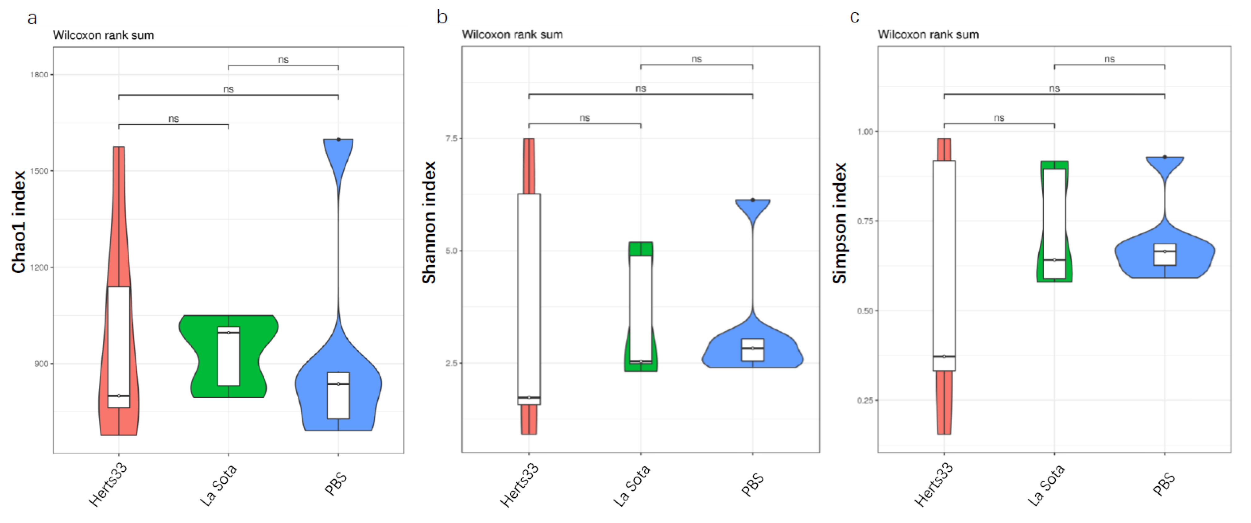 Animals 12 02558 g002 Animals 12 02558 g002