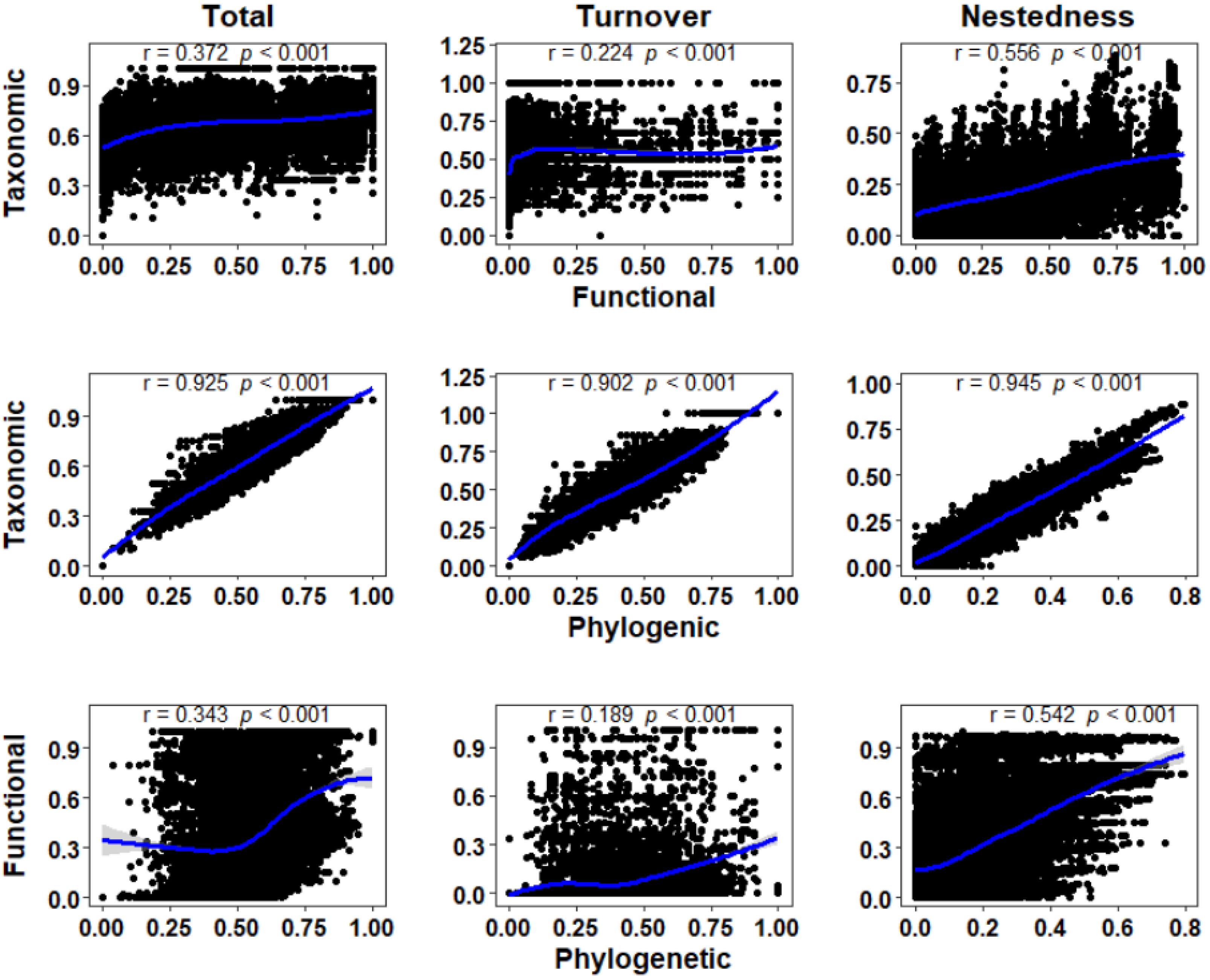 Animals 12 02648 g002 Animals 12 02648 g002