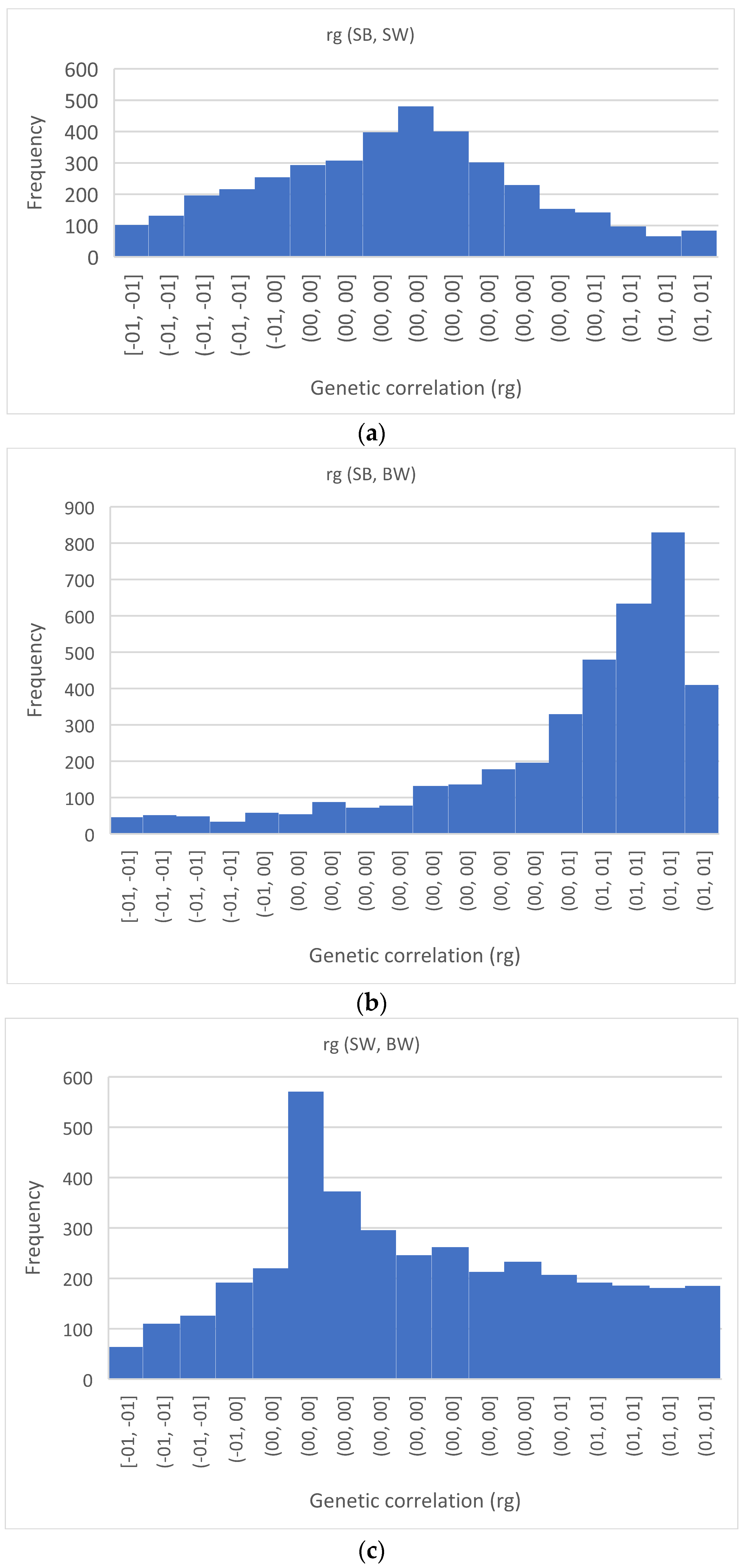 Animals 12 02695 g001 Animals 12 02695 g001