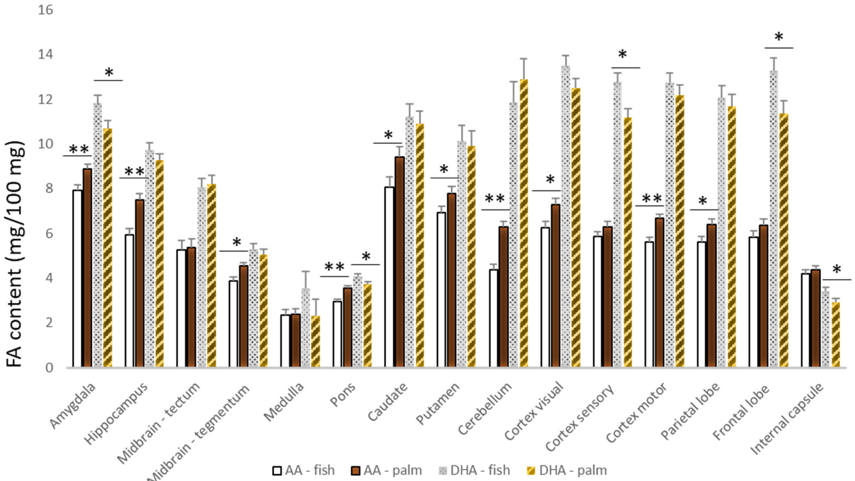 Animals 12 02696 g001 Animals 12 02696 g001