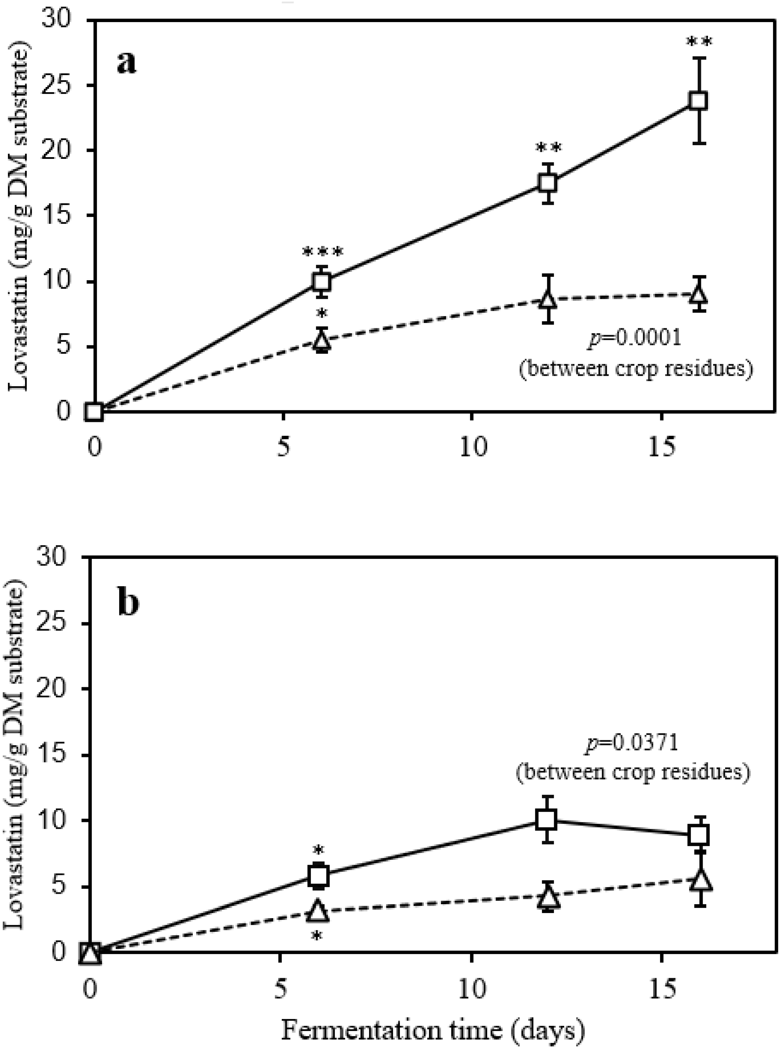 Animals 12 02697 g001 Animals 12 02697 g001