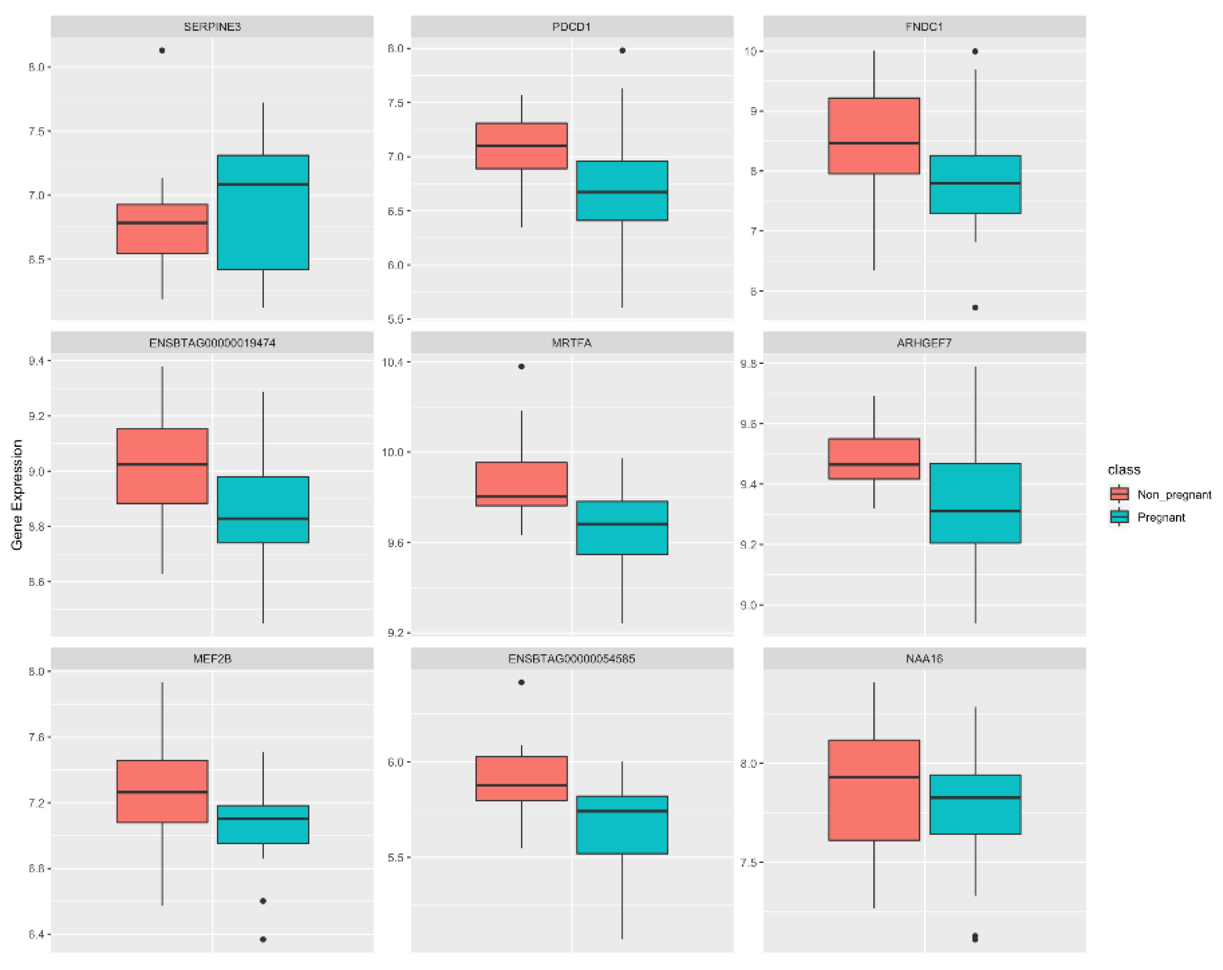 Animals 12 02715 g002