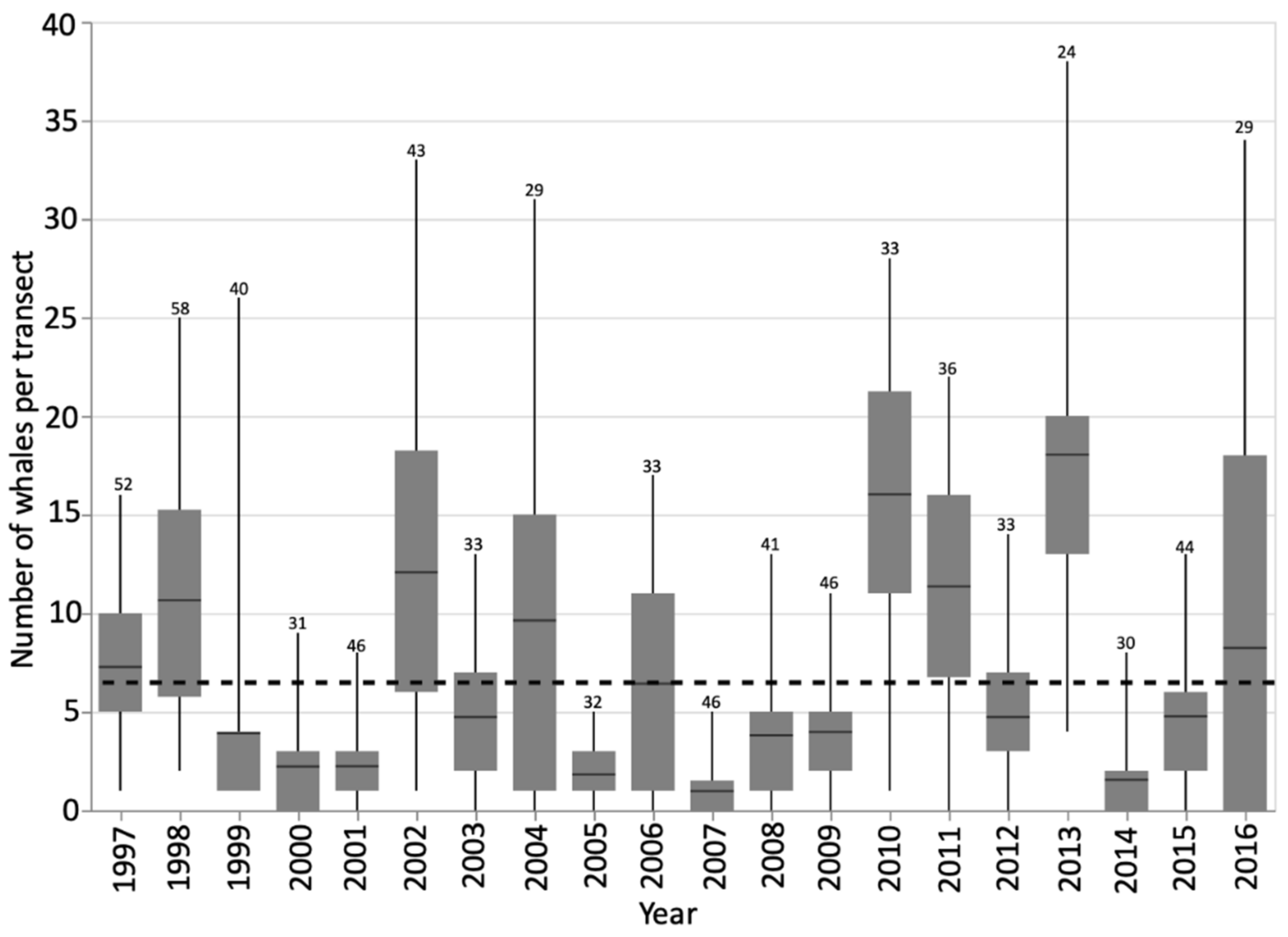 Animals 12 02735 g002