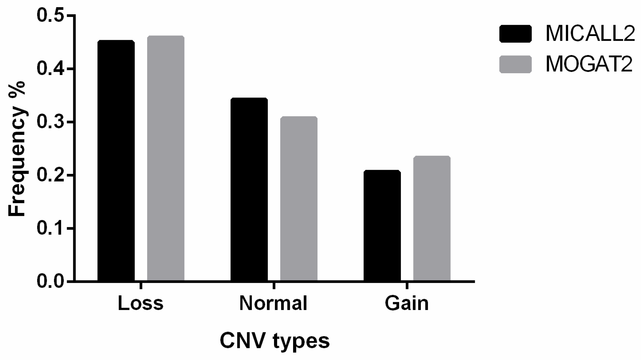 Animals 12 02779 g001