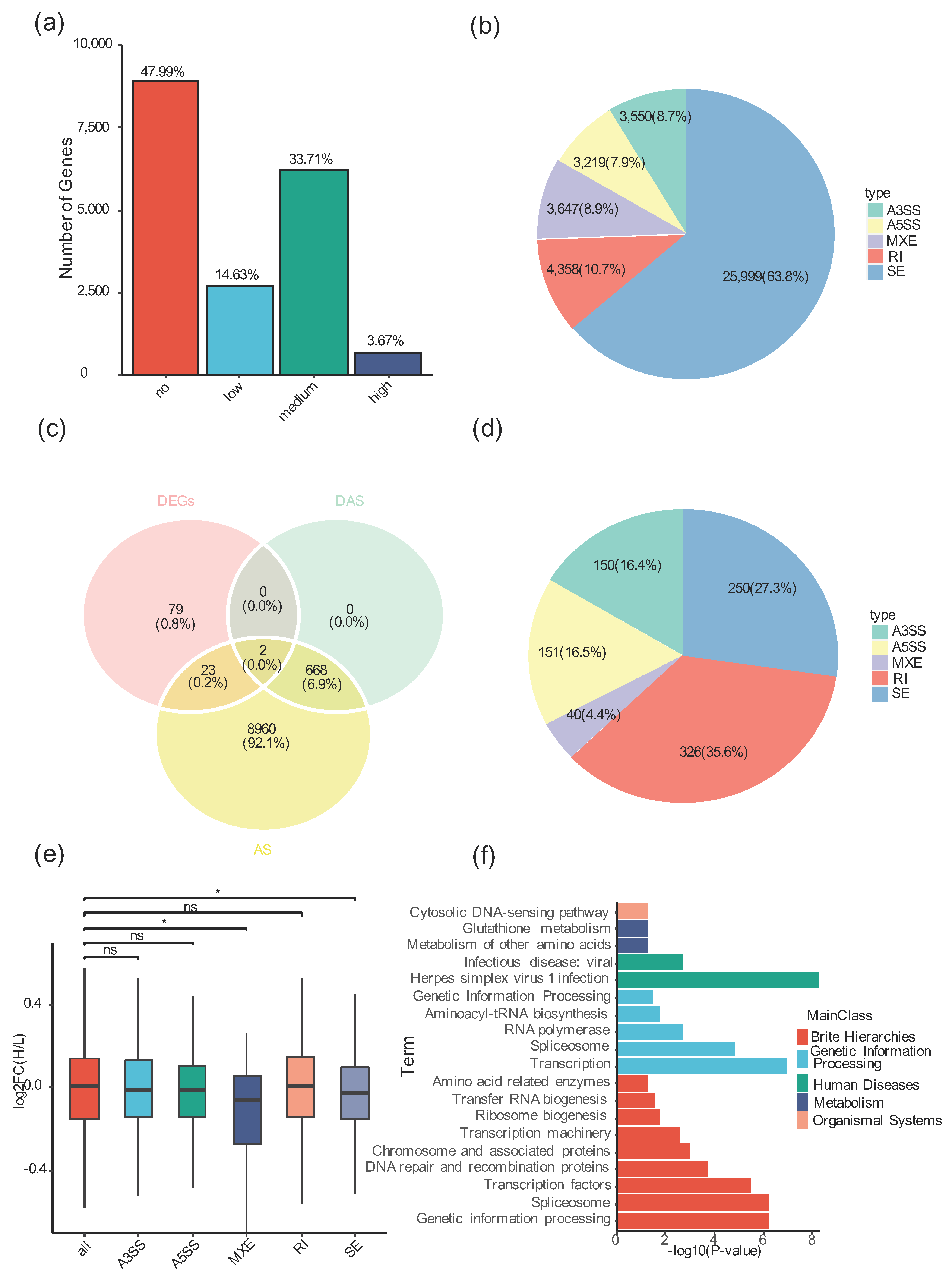 Animals 12 02812 g003