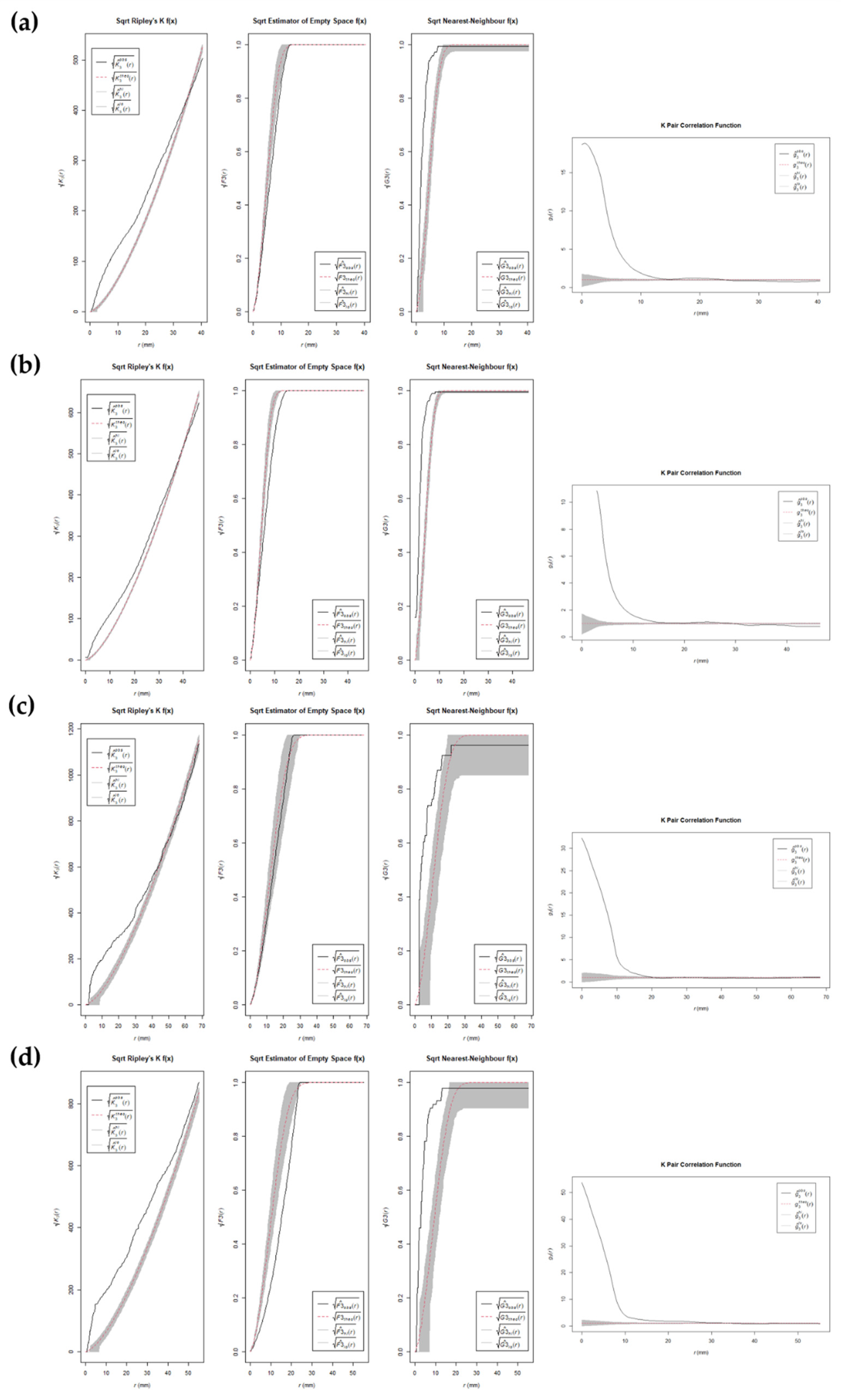 Animals 12 02861 g004