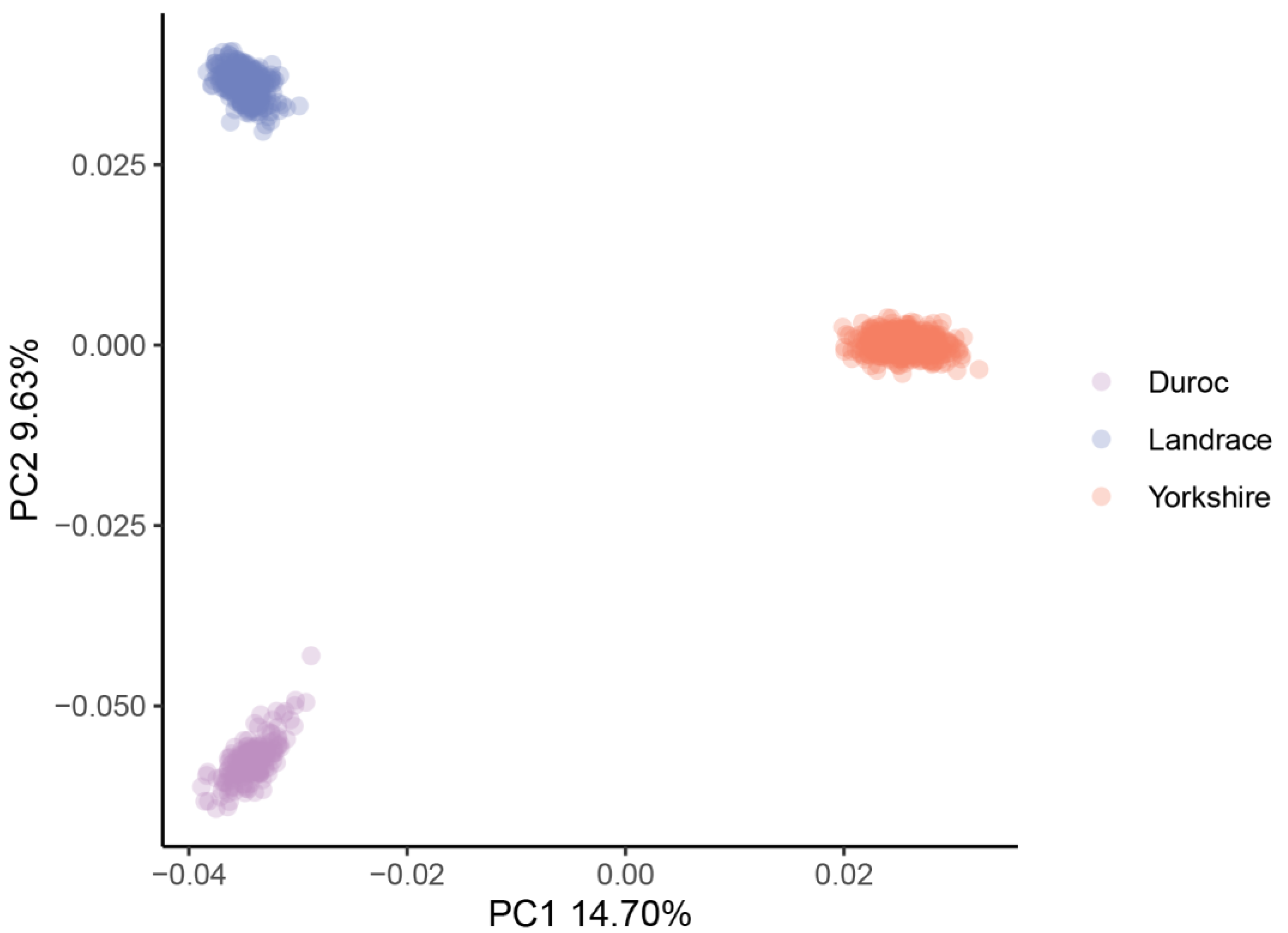 Animals 12 02911 g001