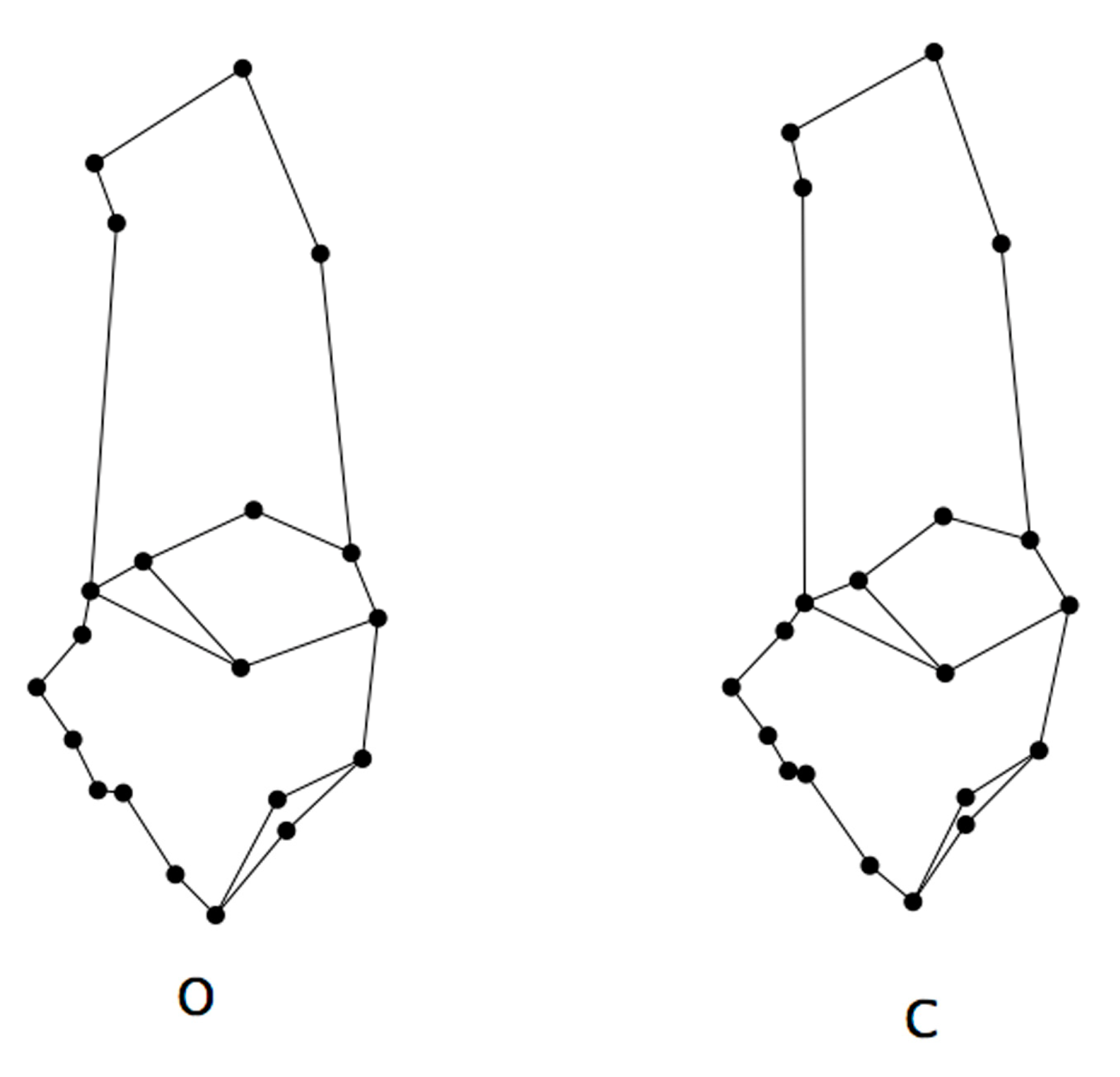 Animals 12 02945 g003 Animals 12 02945 g003