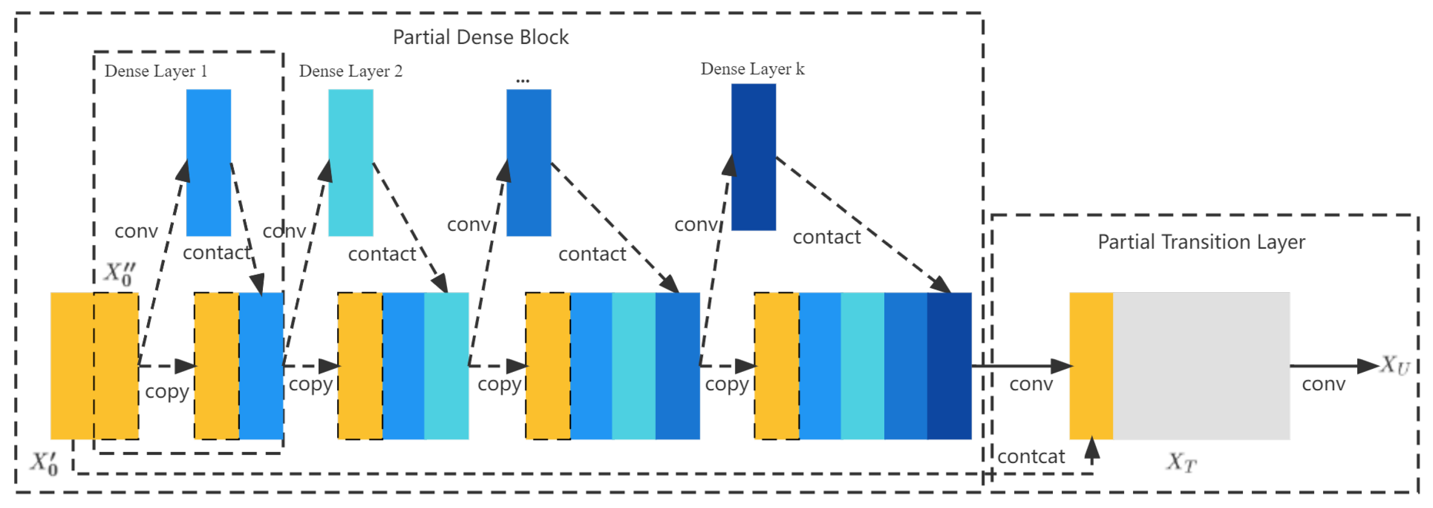Animals 12 03055 g006
